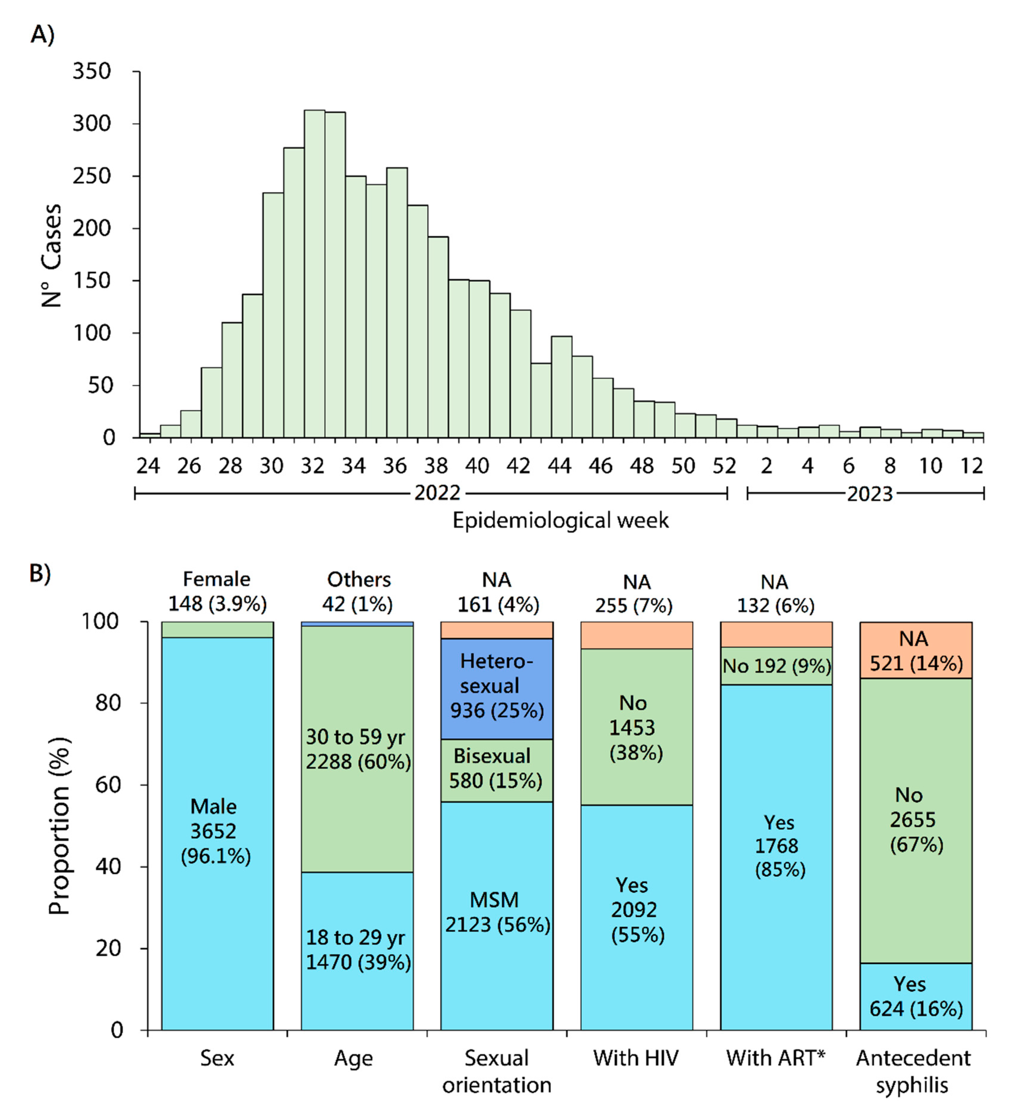 Preprints 72984 g004