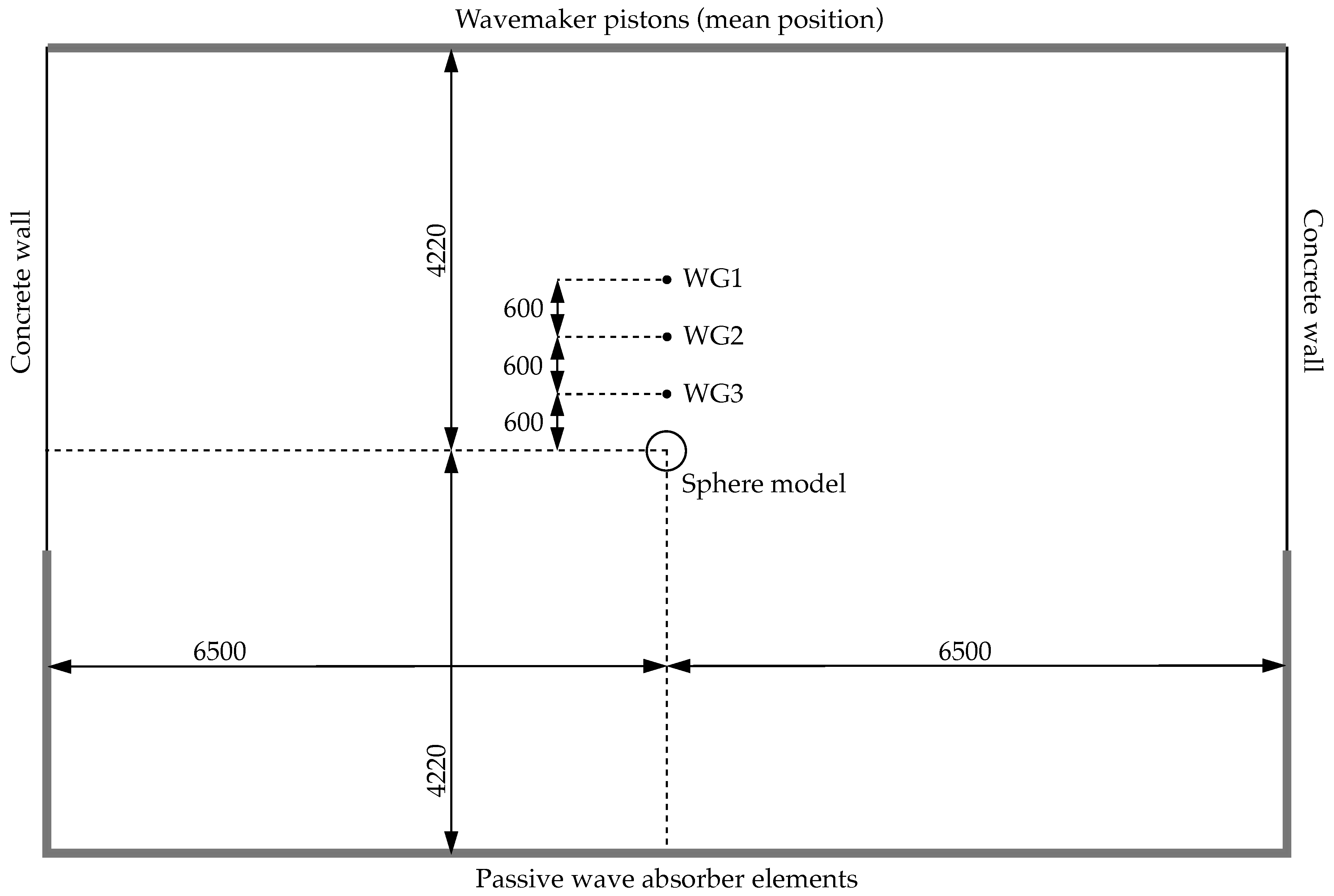 Preprints 116691 g003