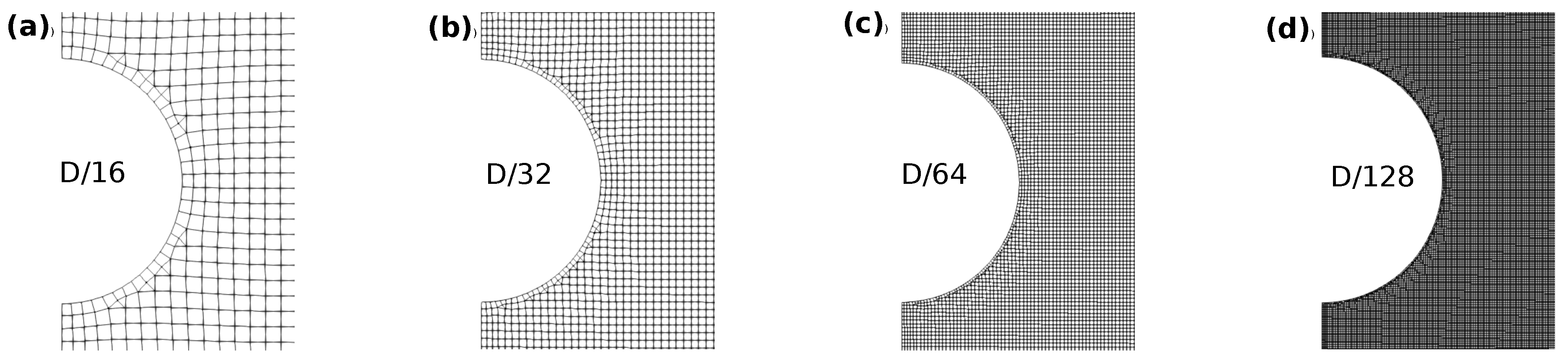 Preprints 116691 g008