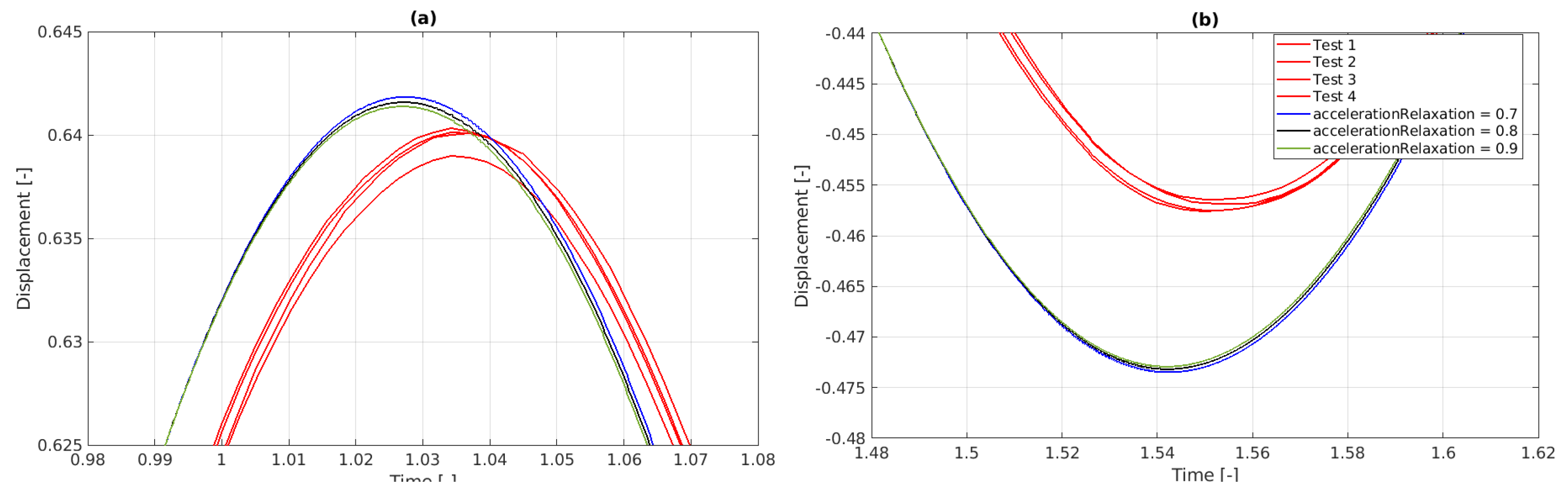 Preprints 116691 g019