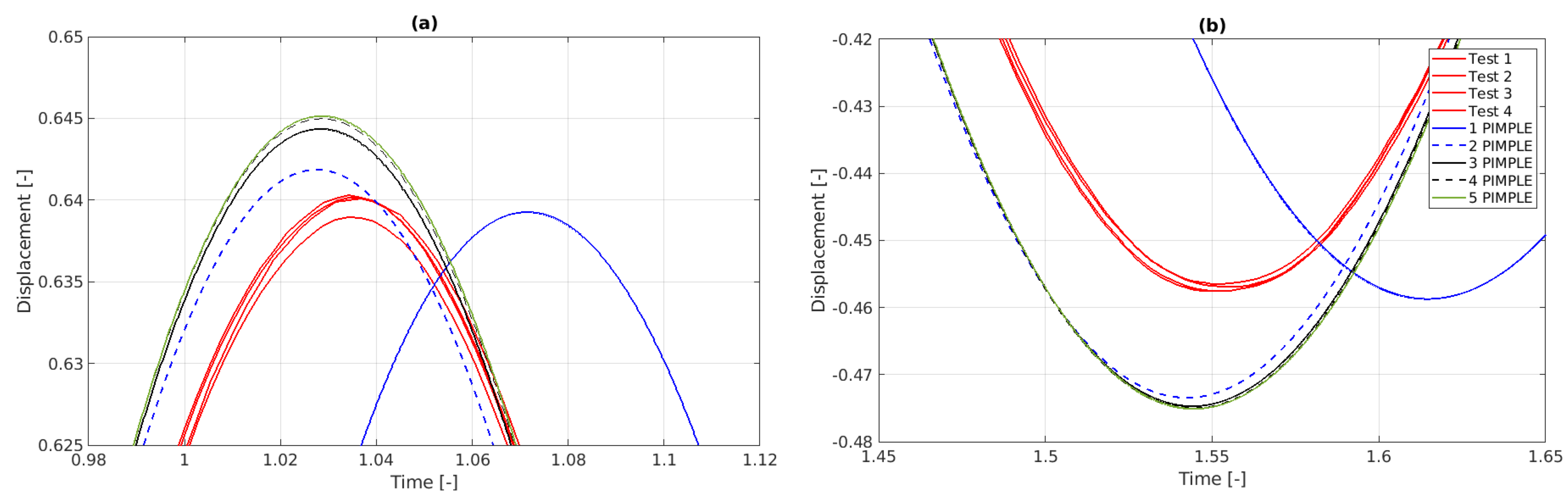 Preprints 116691 g020