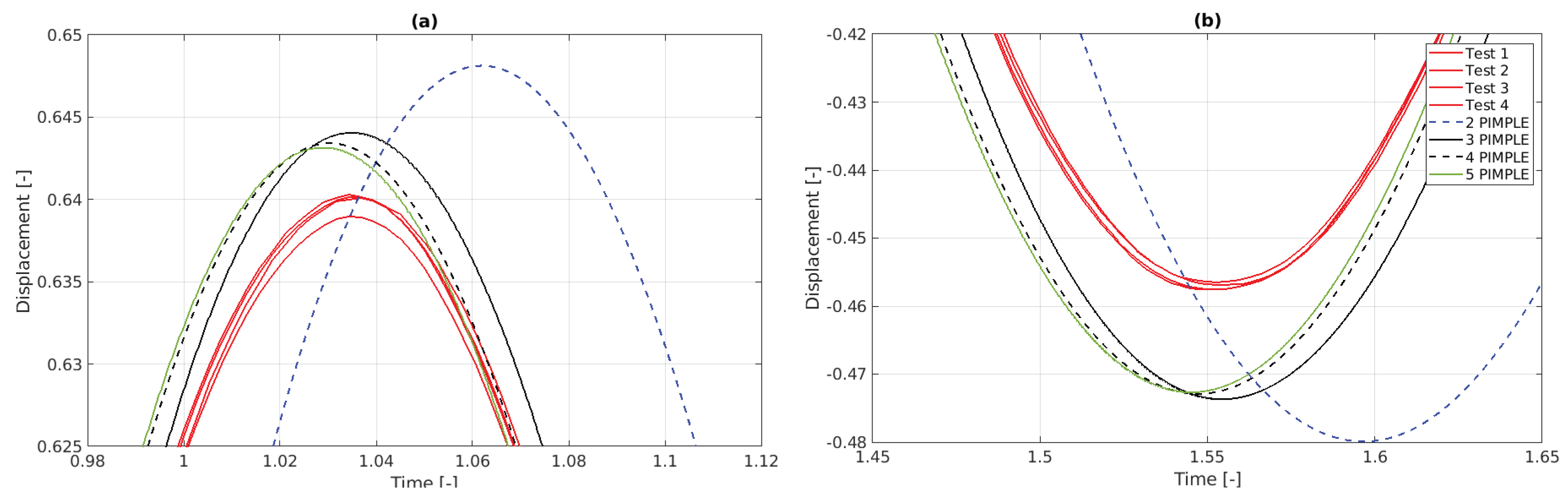 Preprints 116691 g021