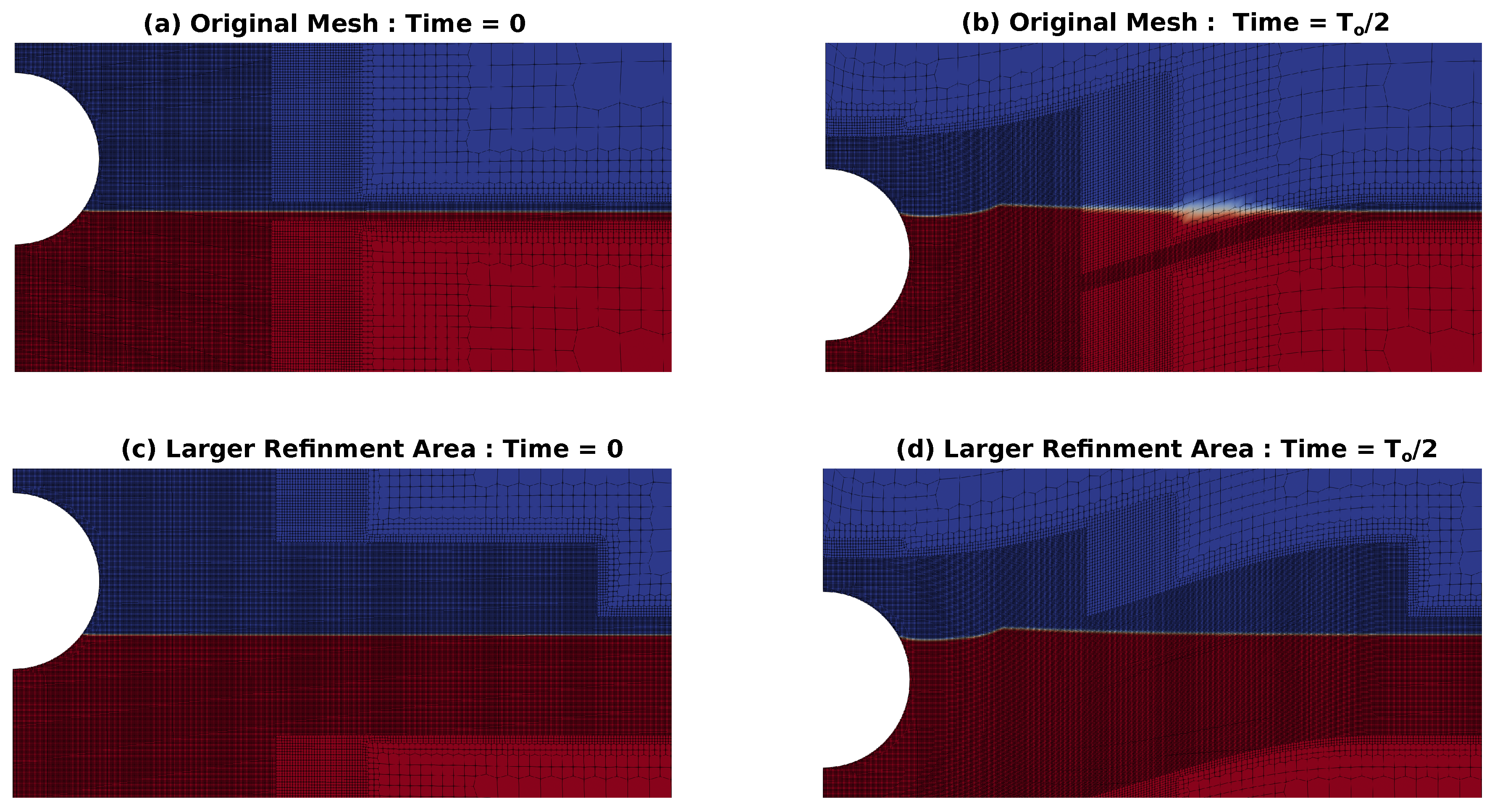 Preprints 116691 g025