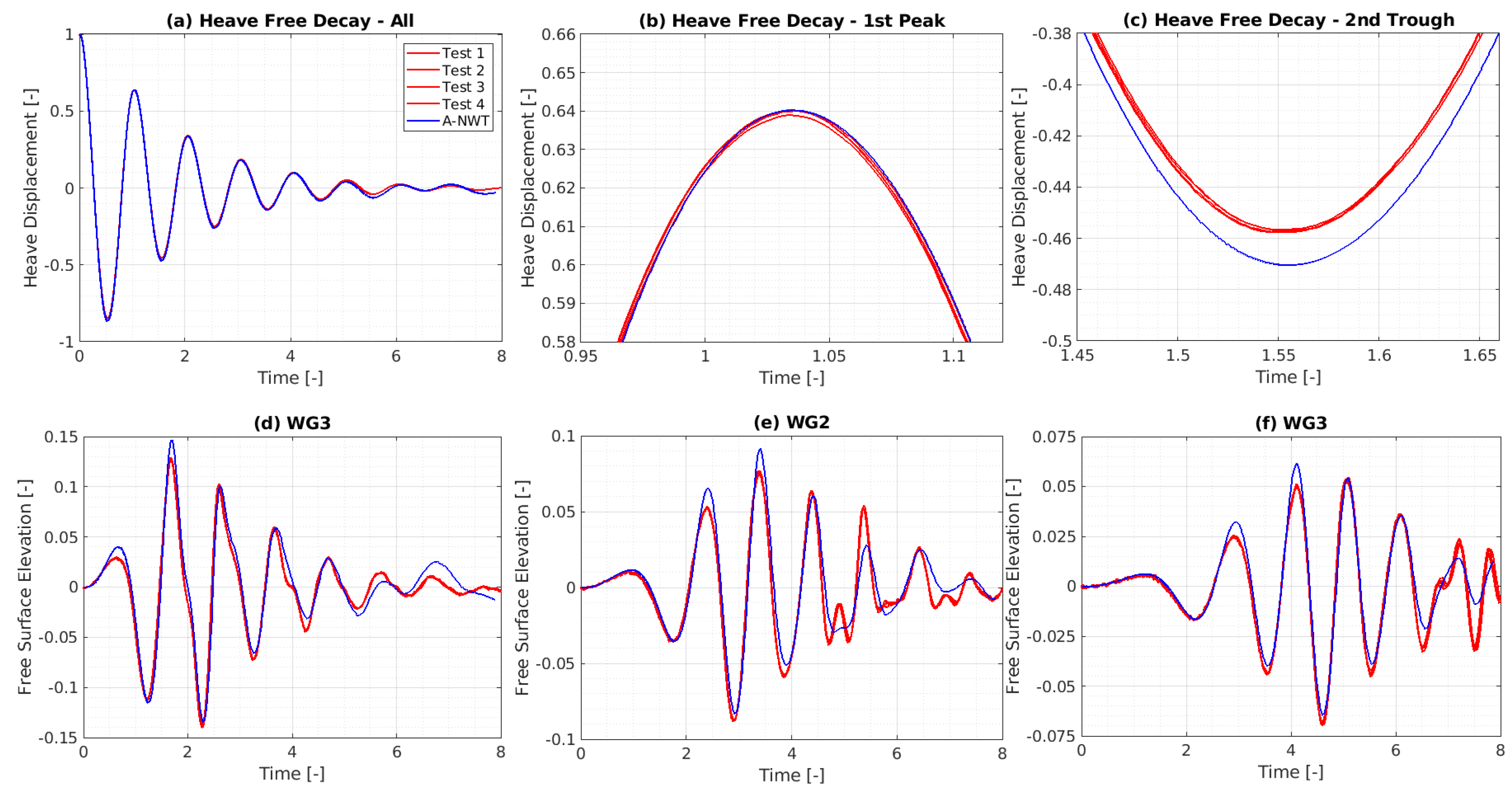 Preprints 116691 g026