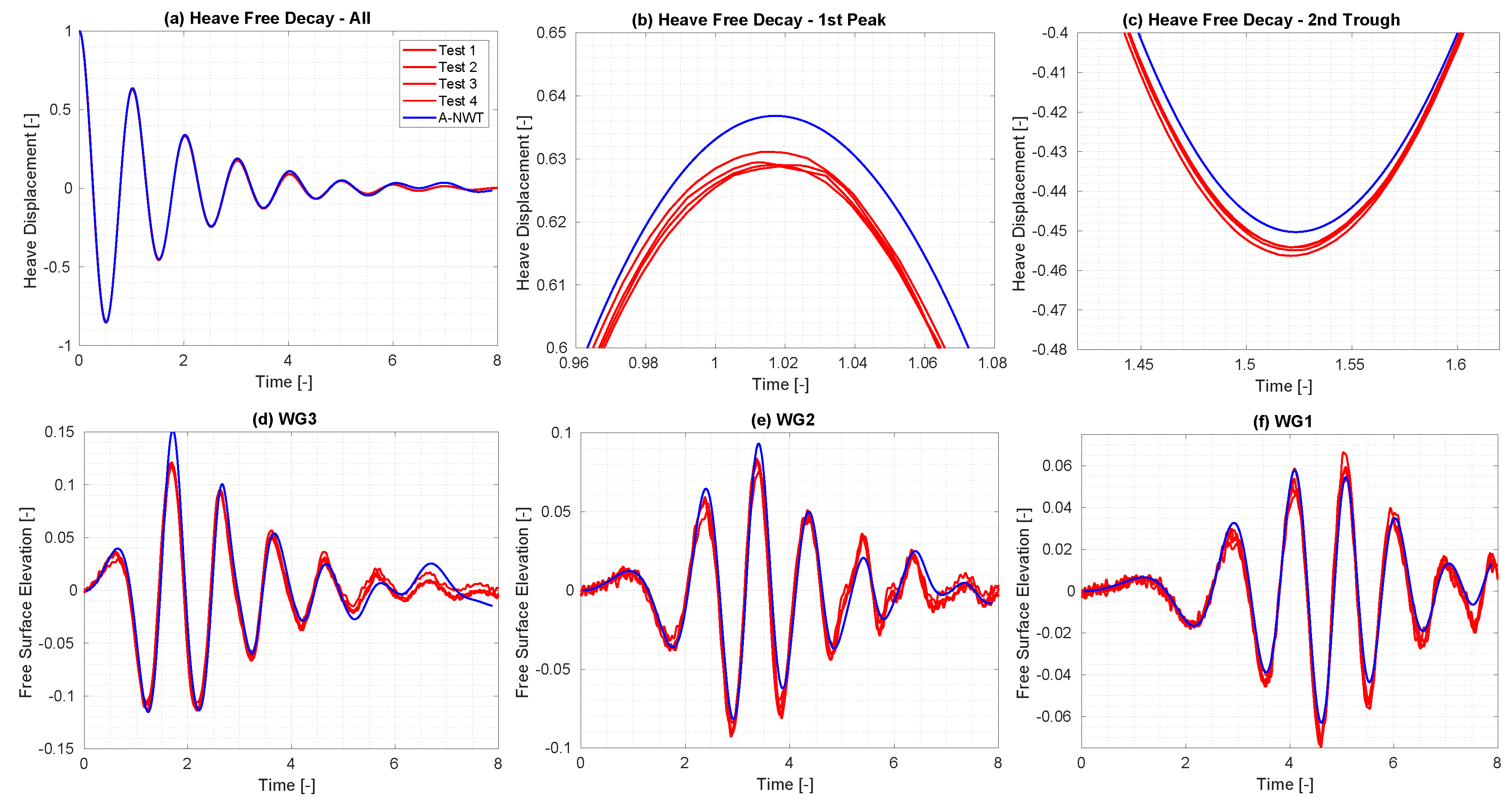 Preprints 116691 g027