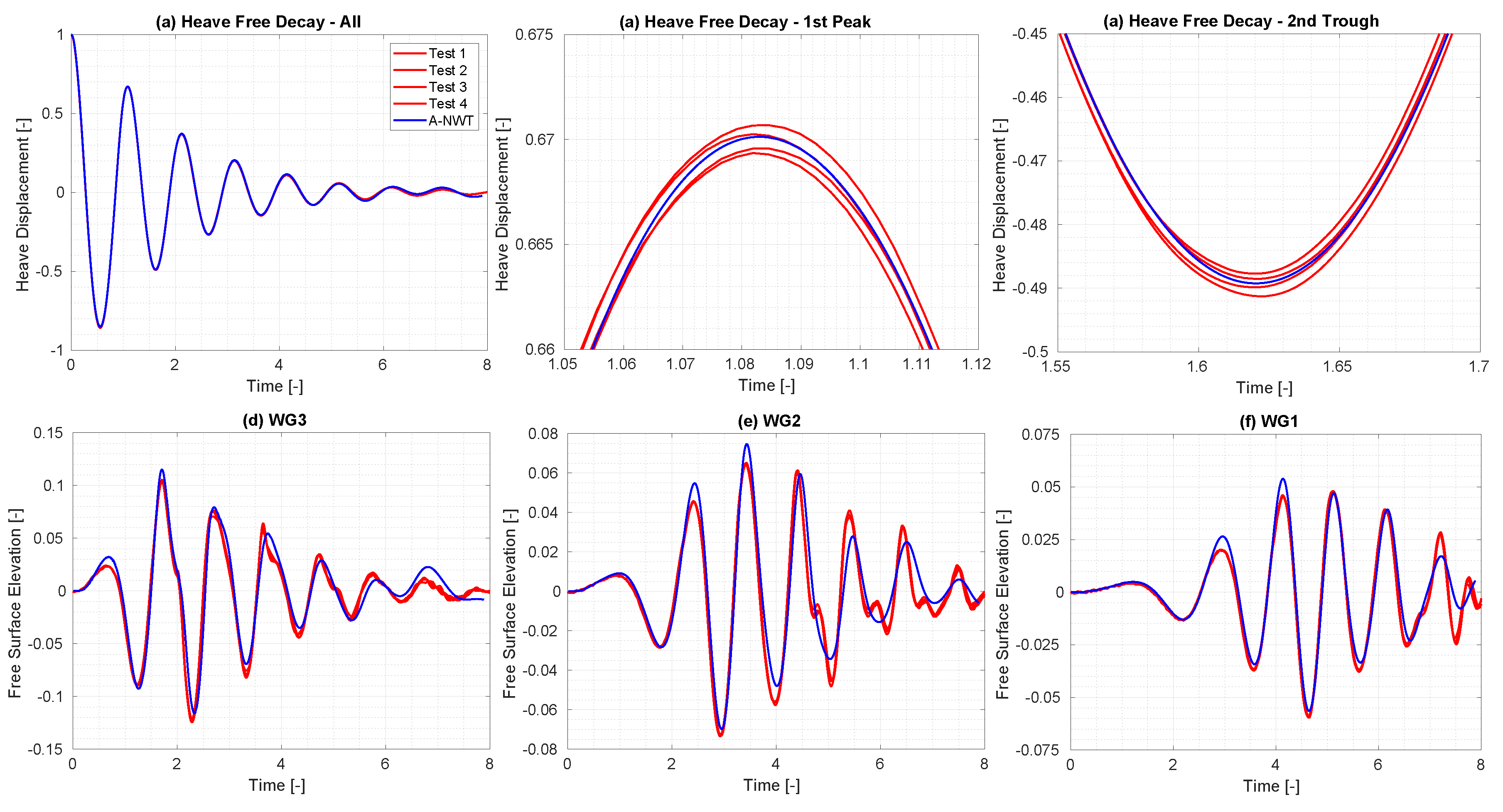 Preprints 116691 g028