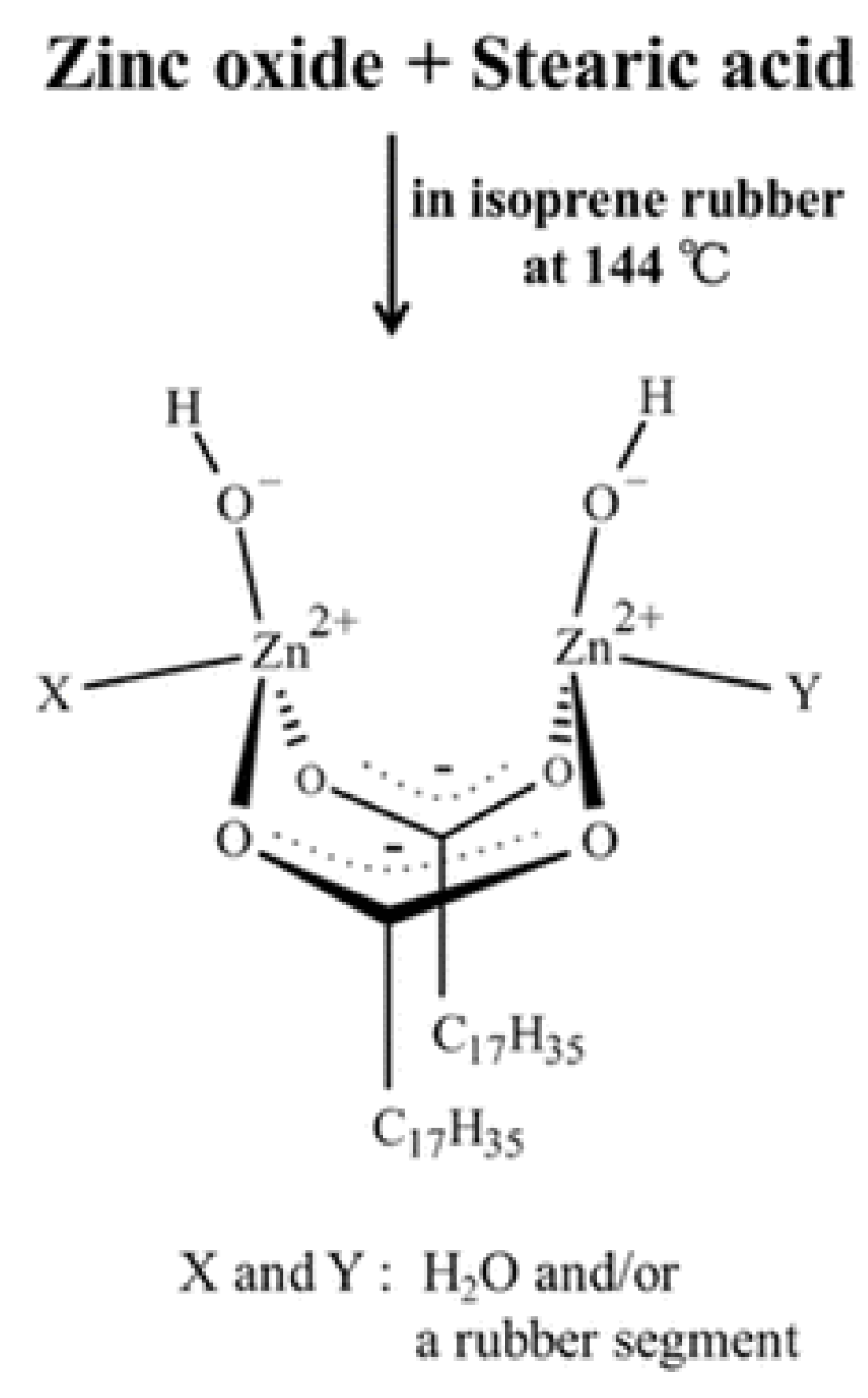 Preprints 116836 g002