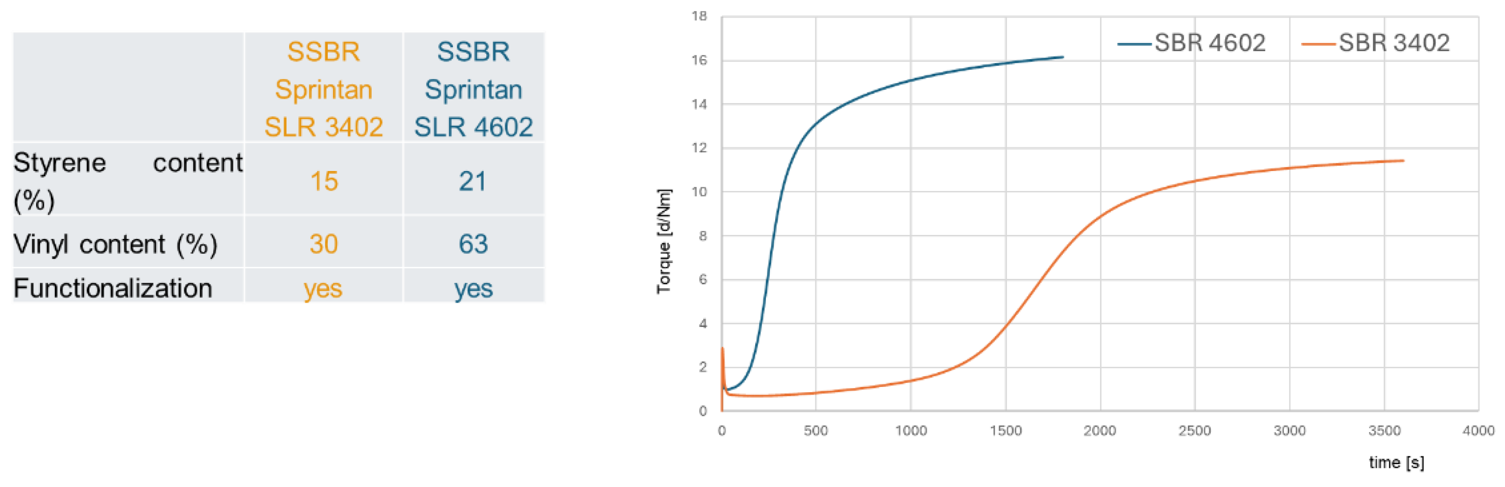 Preprints 116836 g007