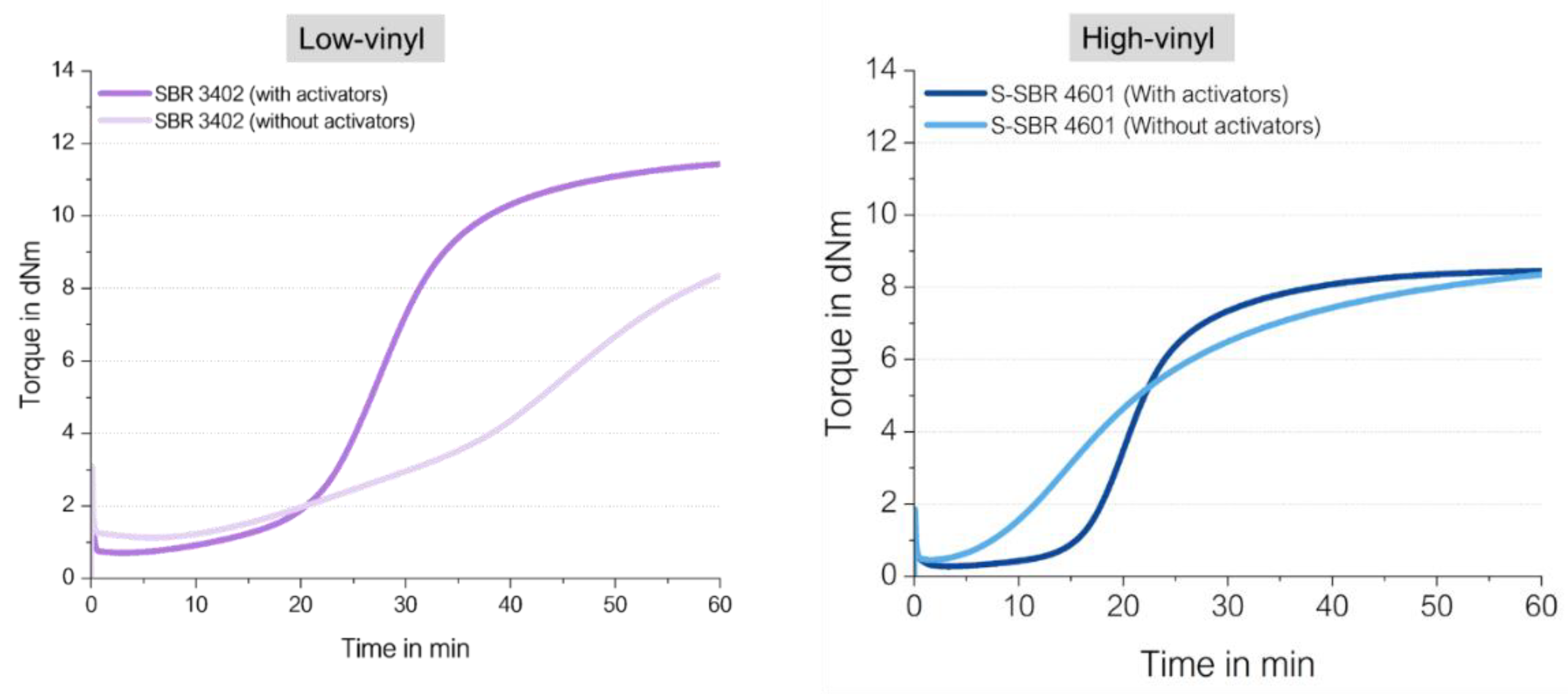 Preprints 116836 g009