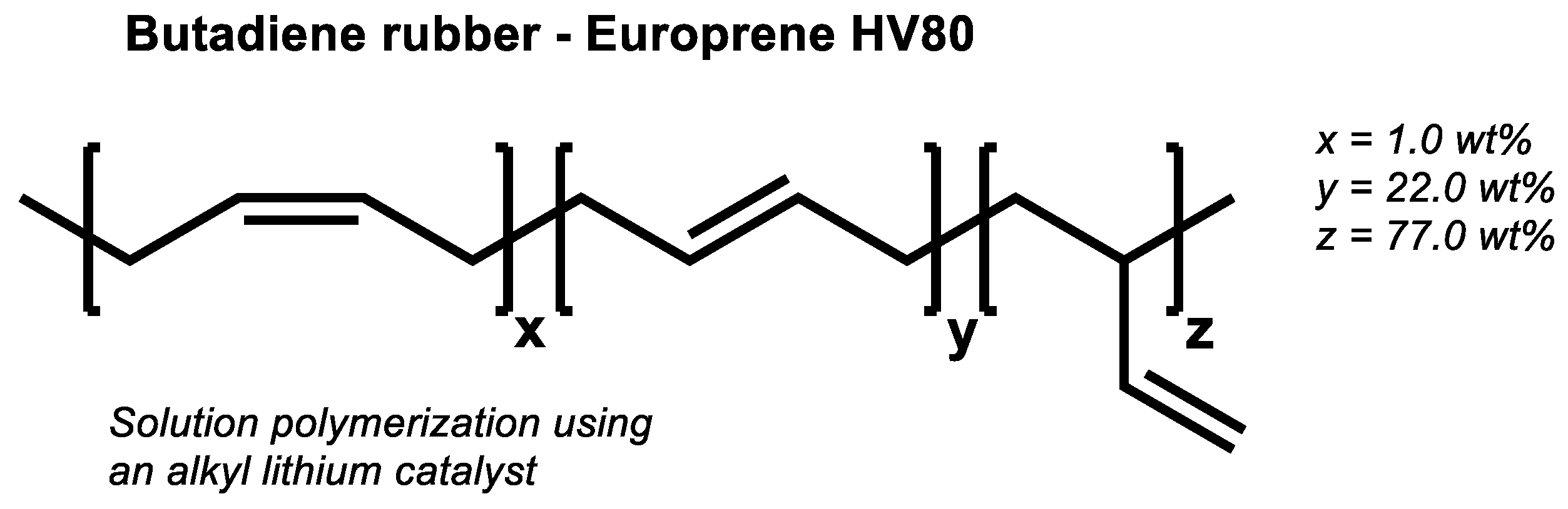 Preprints 116836 g015