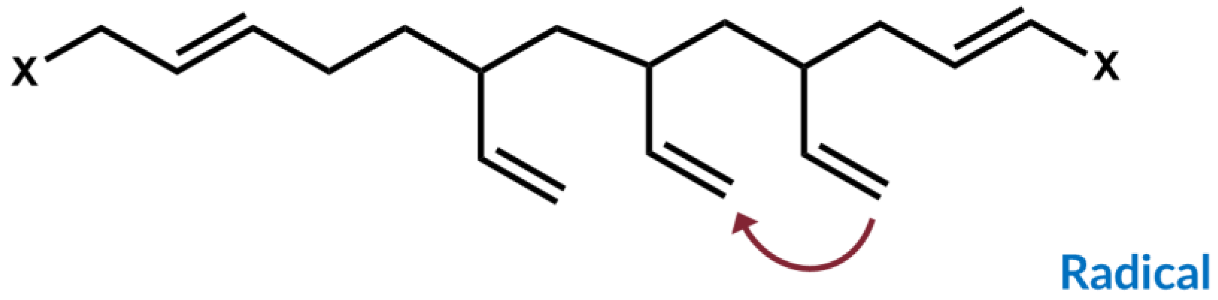 Preprints 116836 g017