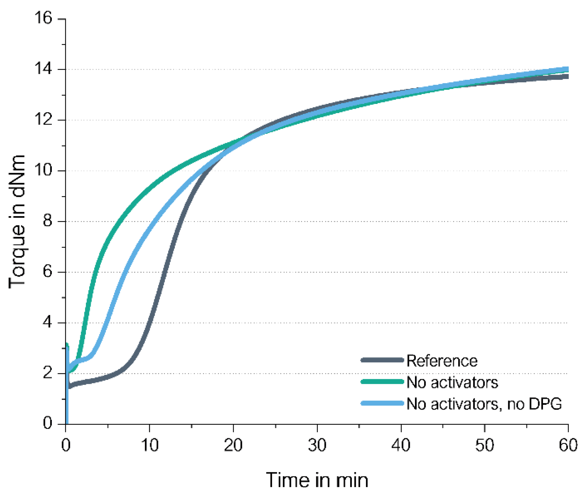 Preprints 116836 g021