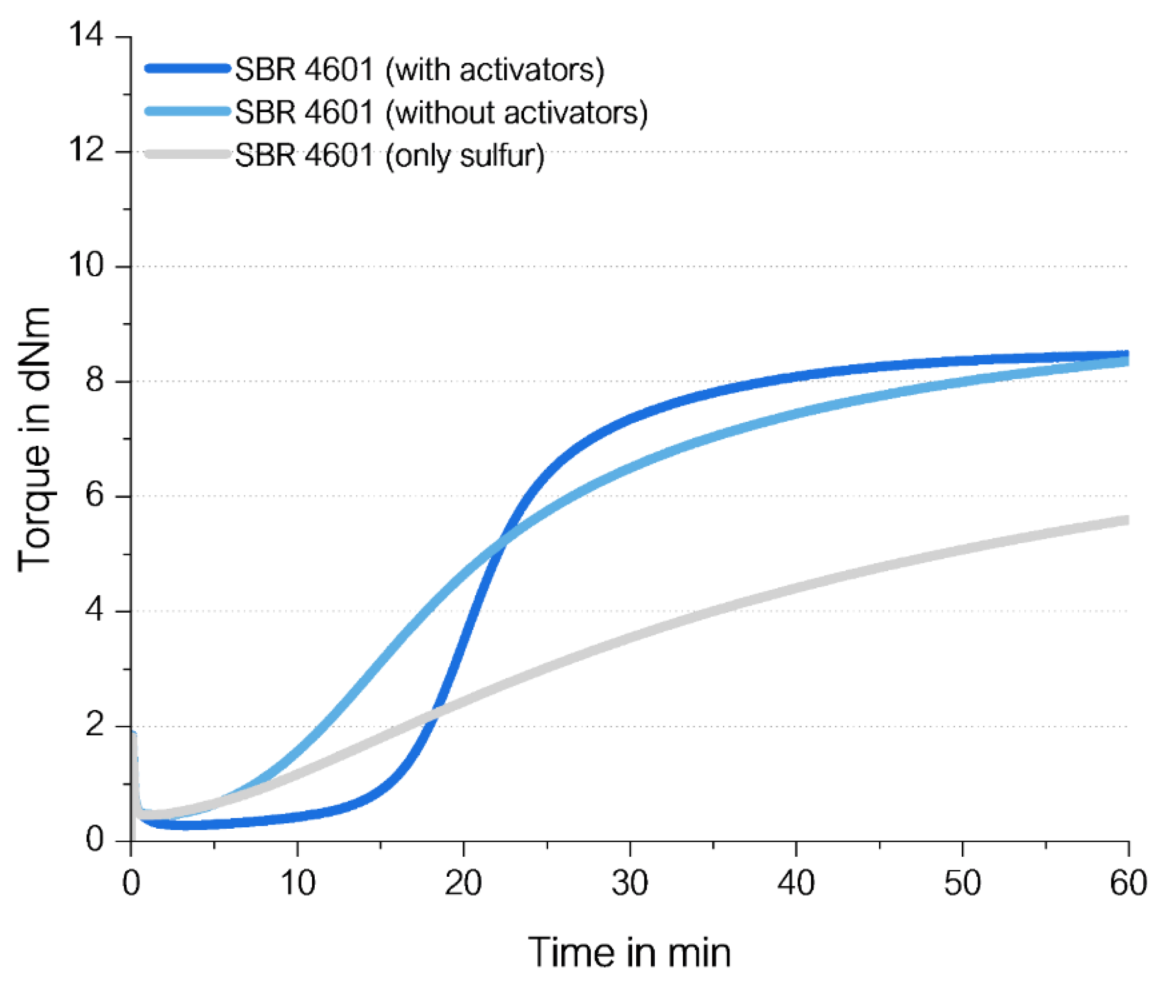 Preprints 116836 g022