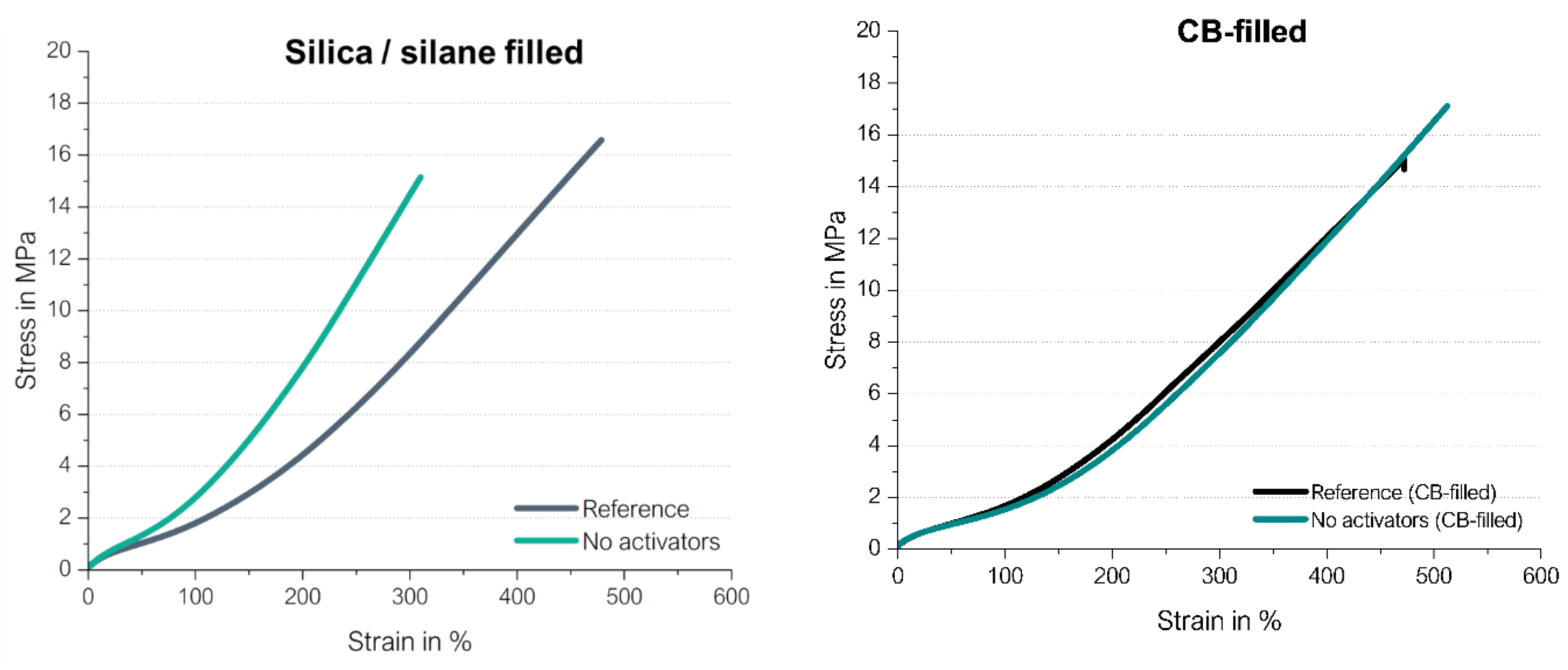 Preprints 116836 g023