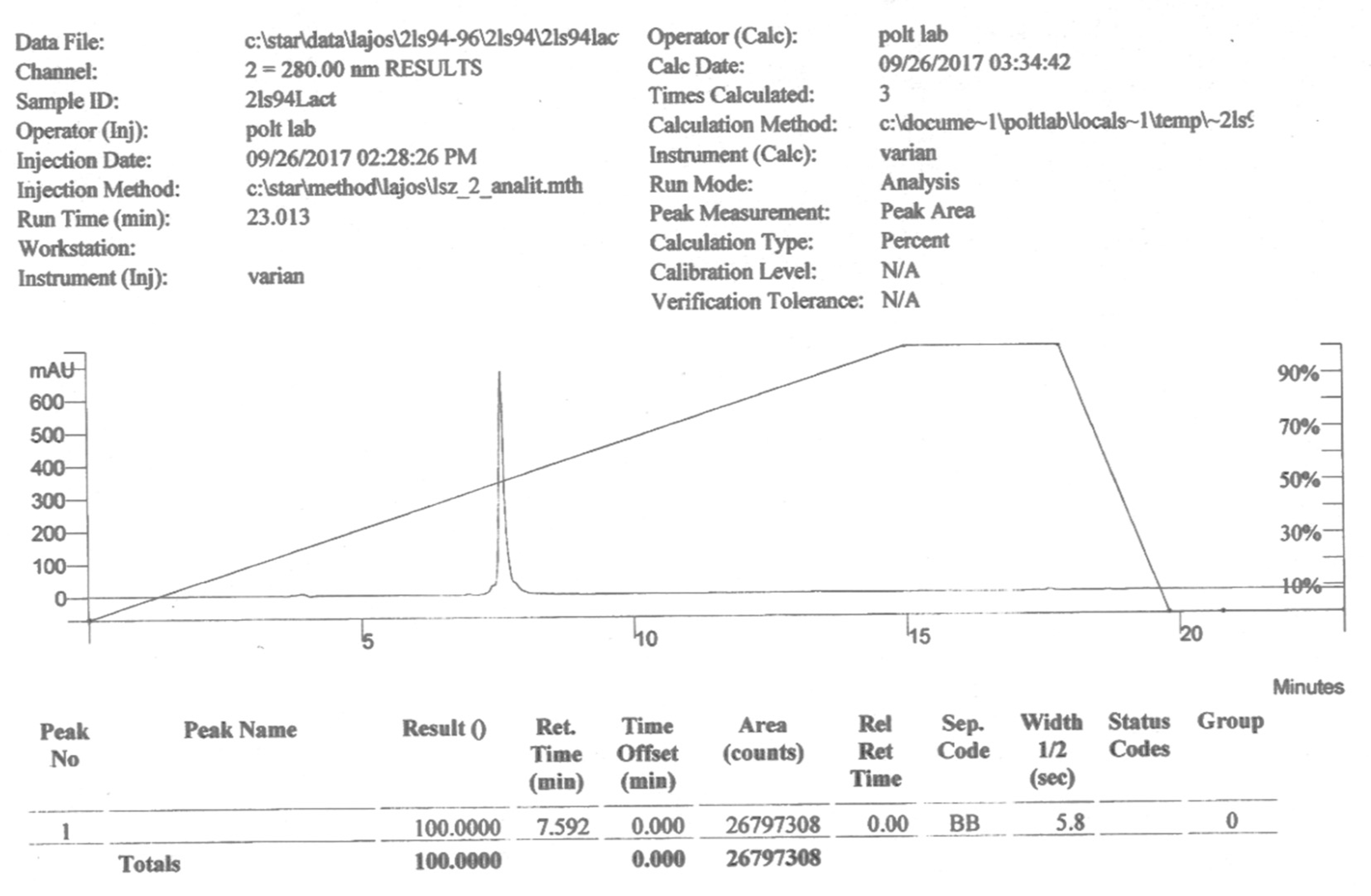 Preprints 82759 g002