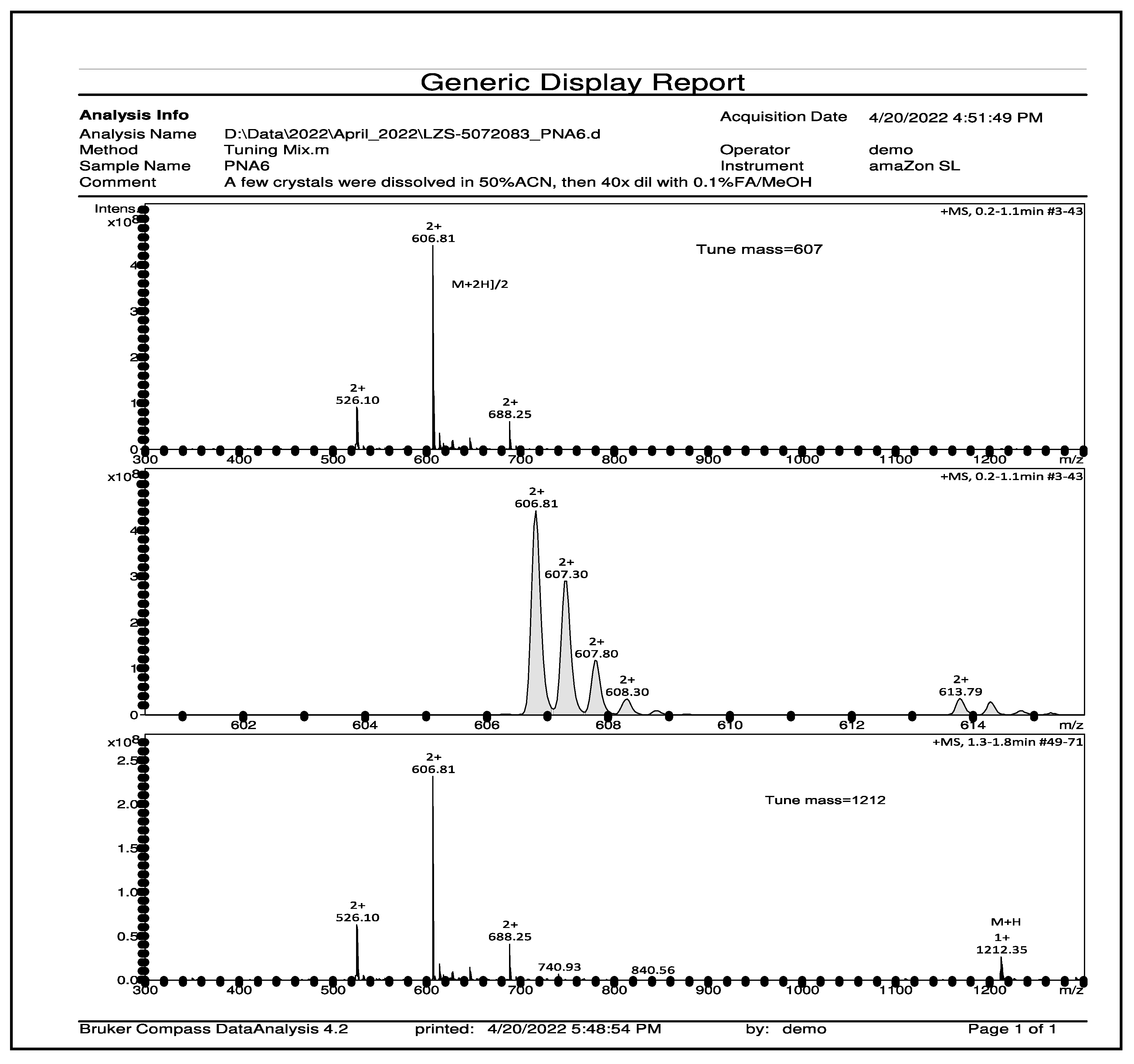 Preprints 82759 g003