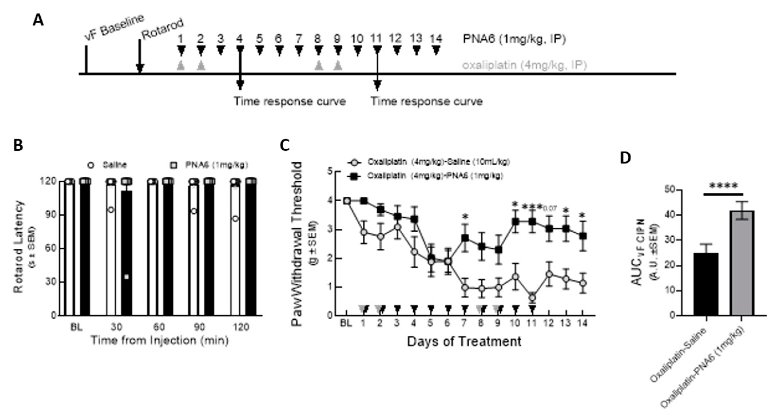 Preprints 82759 g009