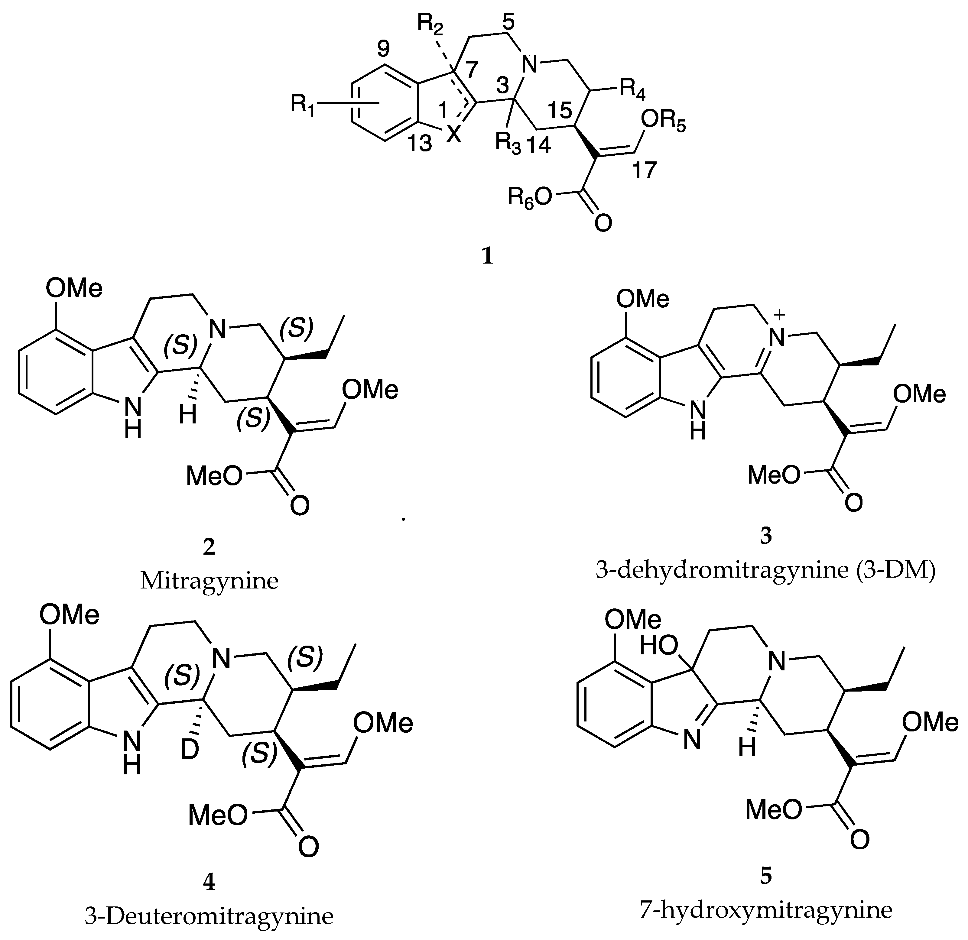 Preprints 112625 g001