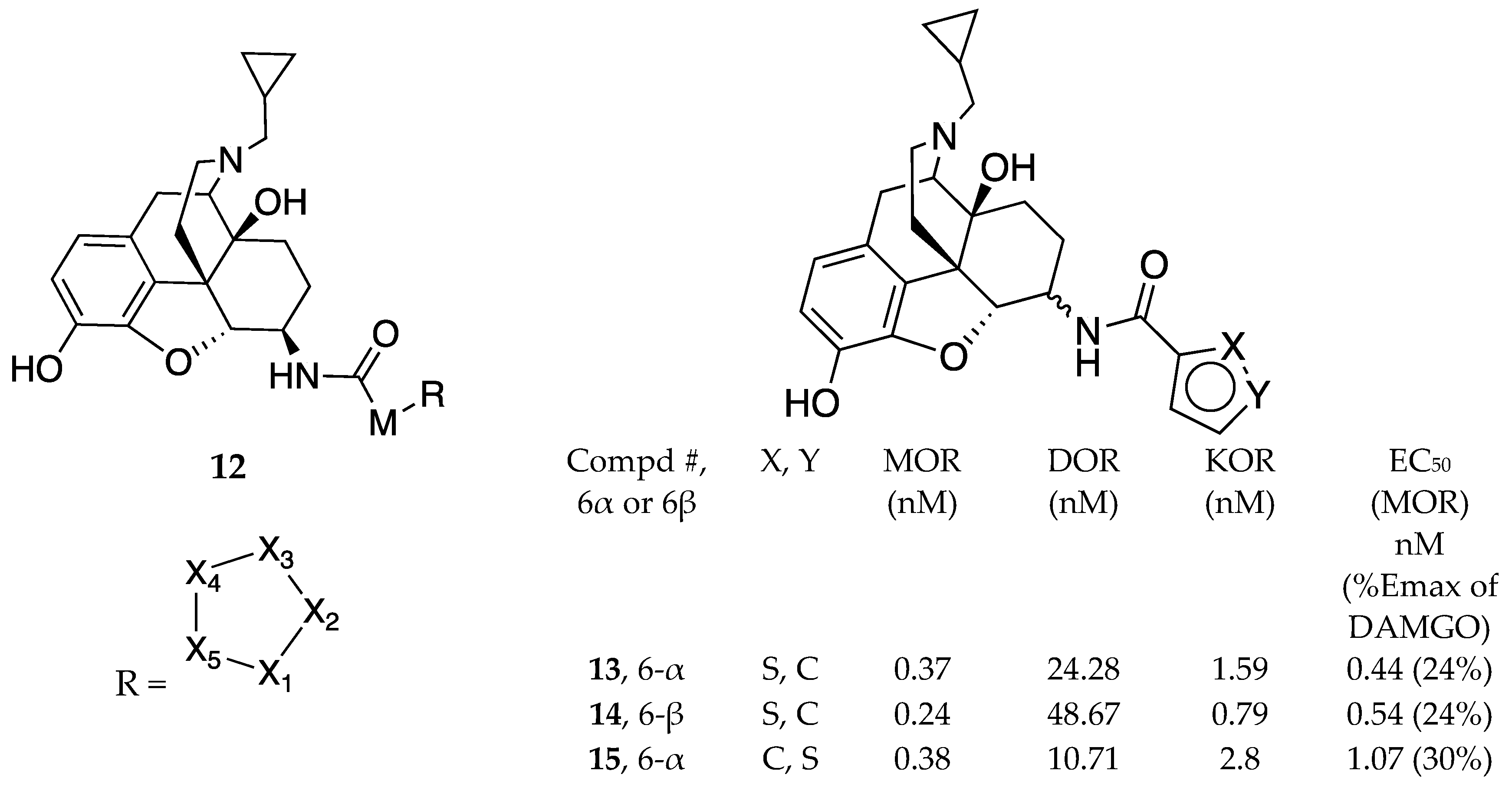 Preprints 112625 g003