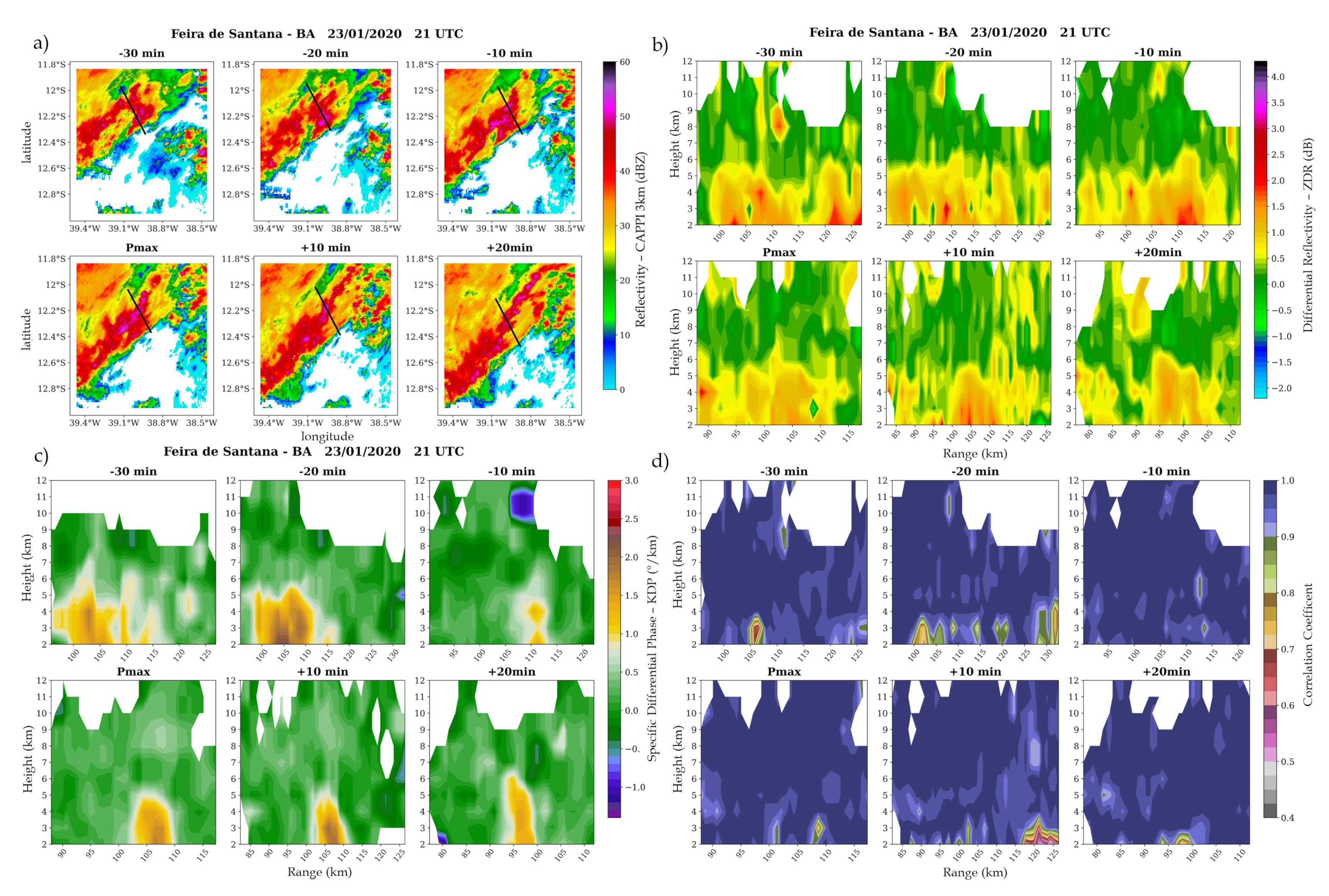 Preprints 103899 g014