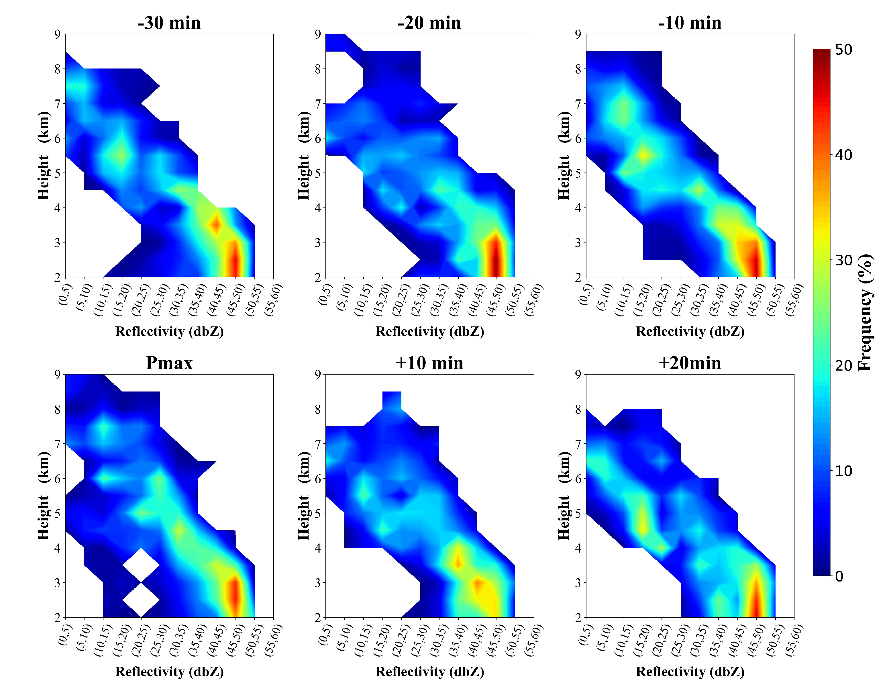 Preprints 103899 g018