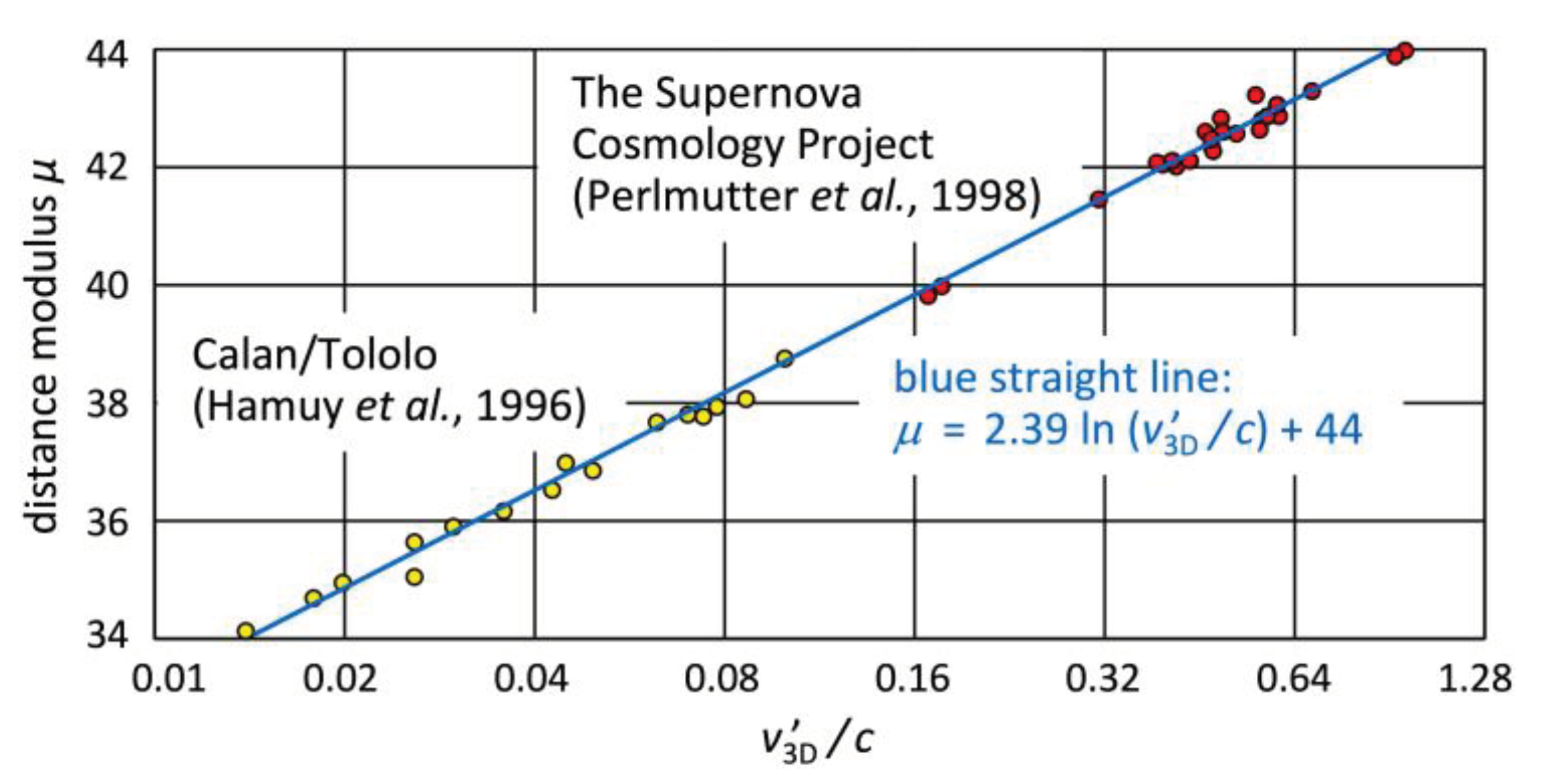 Preprints 88174 g006