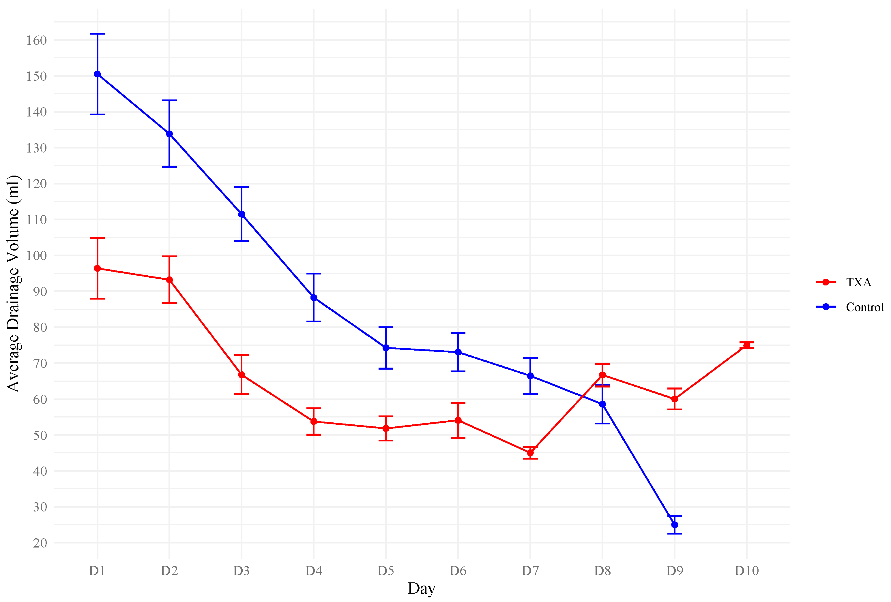 Preprints 118842 g001