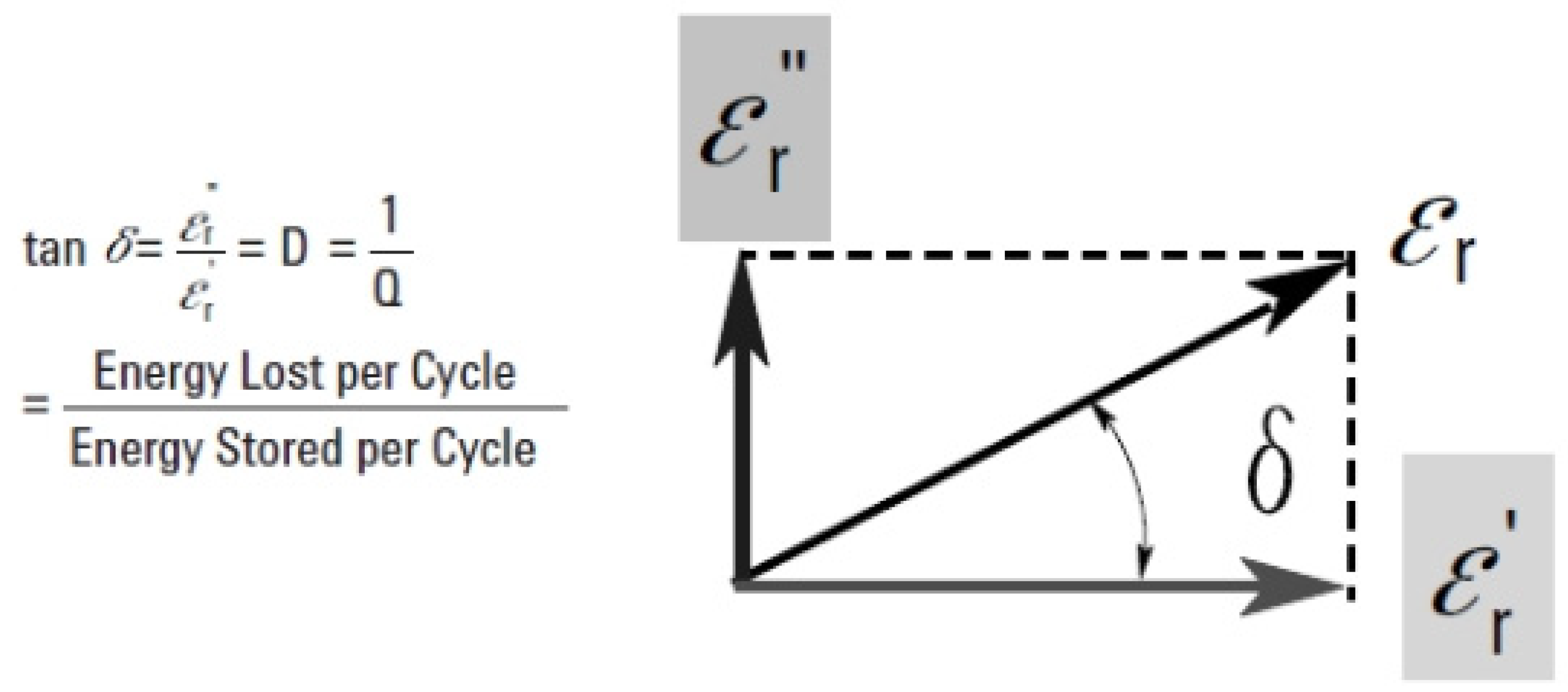 Preprints 117597 g003