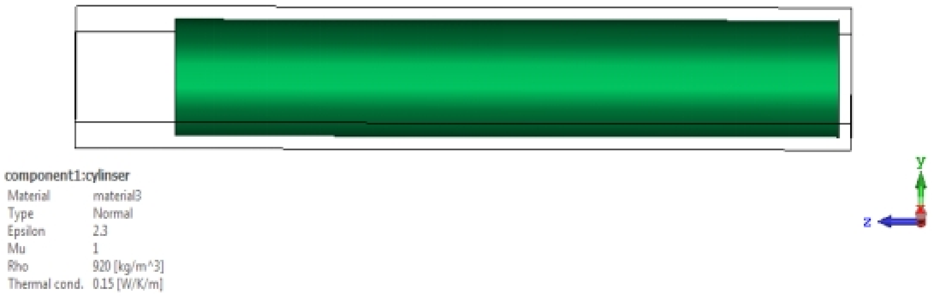 Preprints 117597 g005