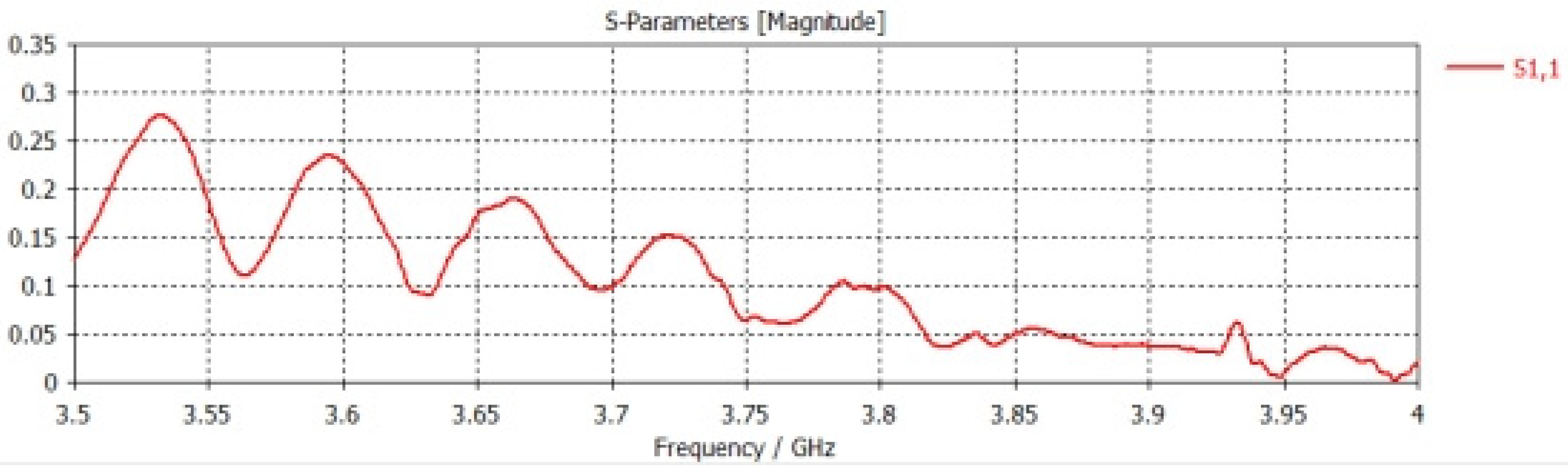 Preprints 117597 g008