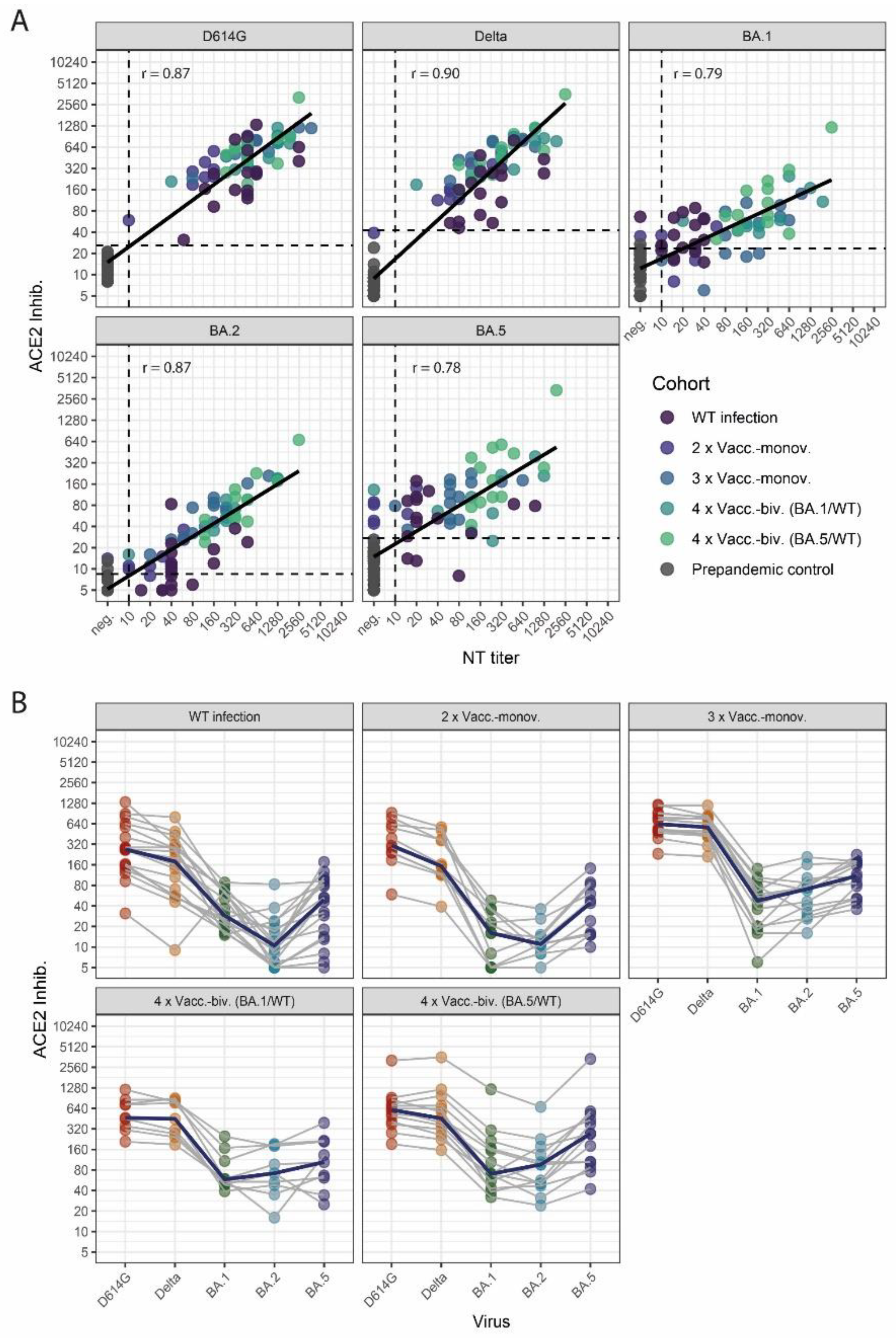 Preprints 90534 g001