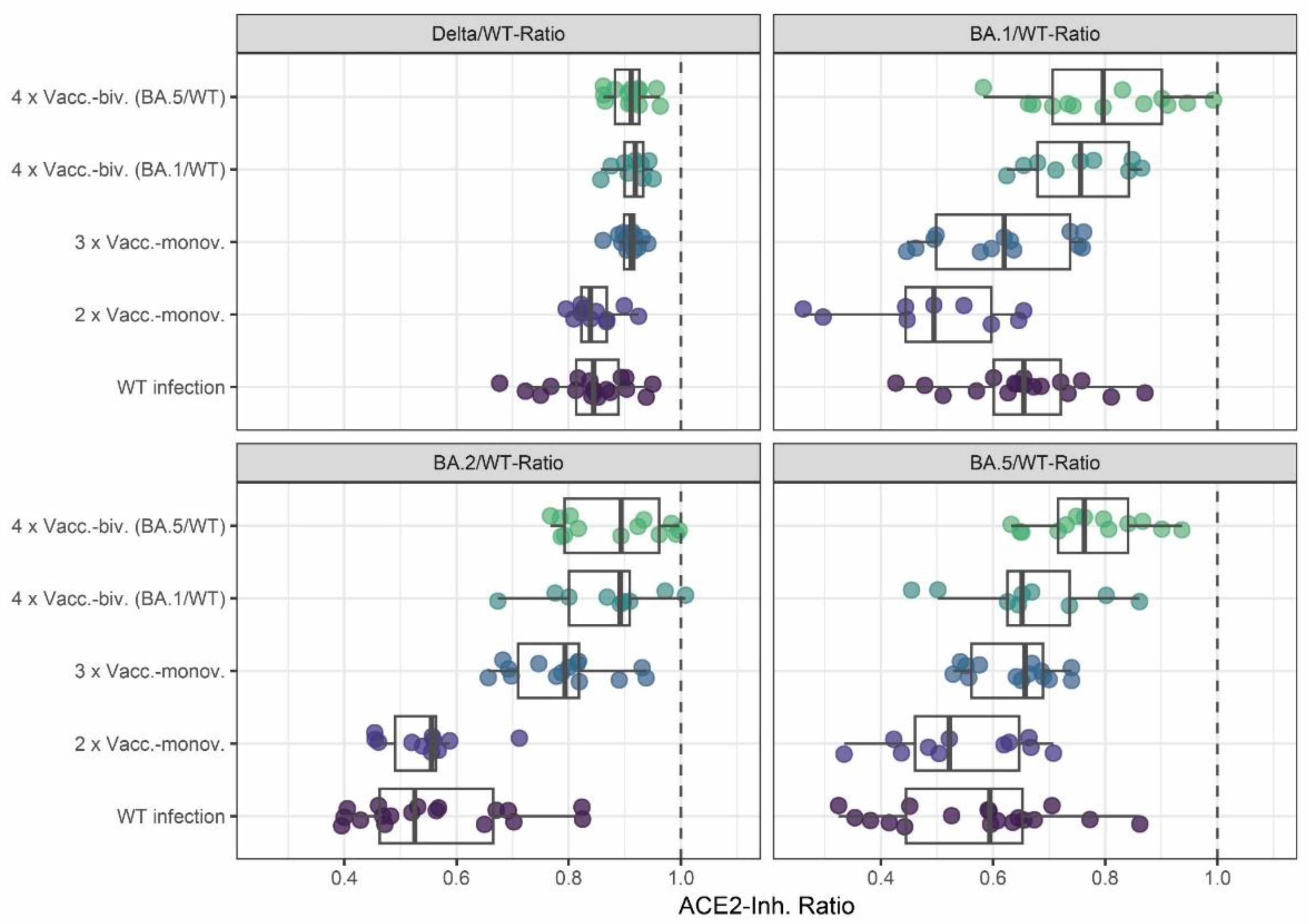 Preprints 90534 g002