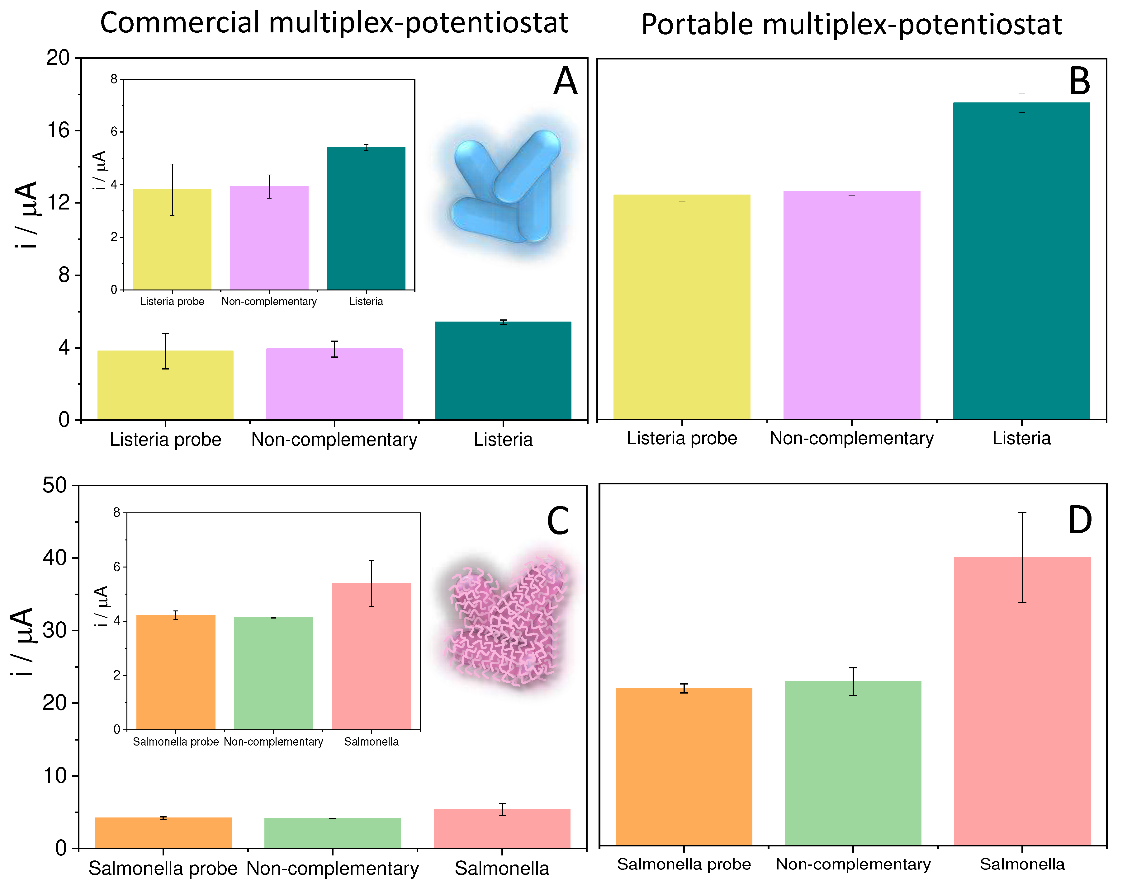 Preprints 84934 g005