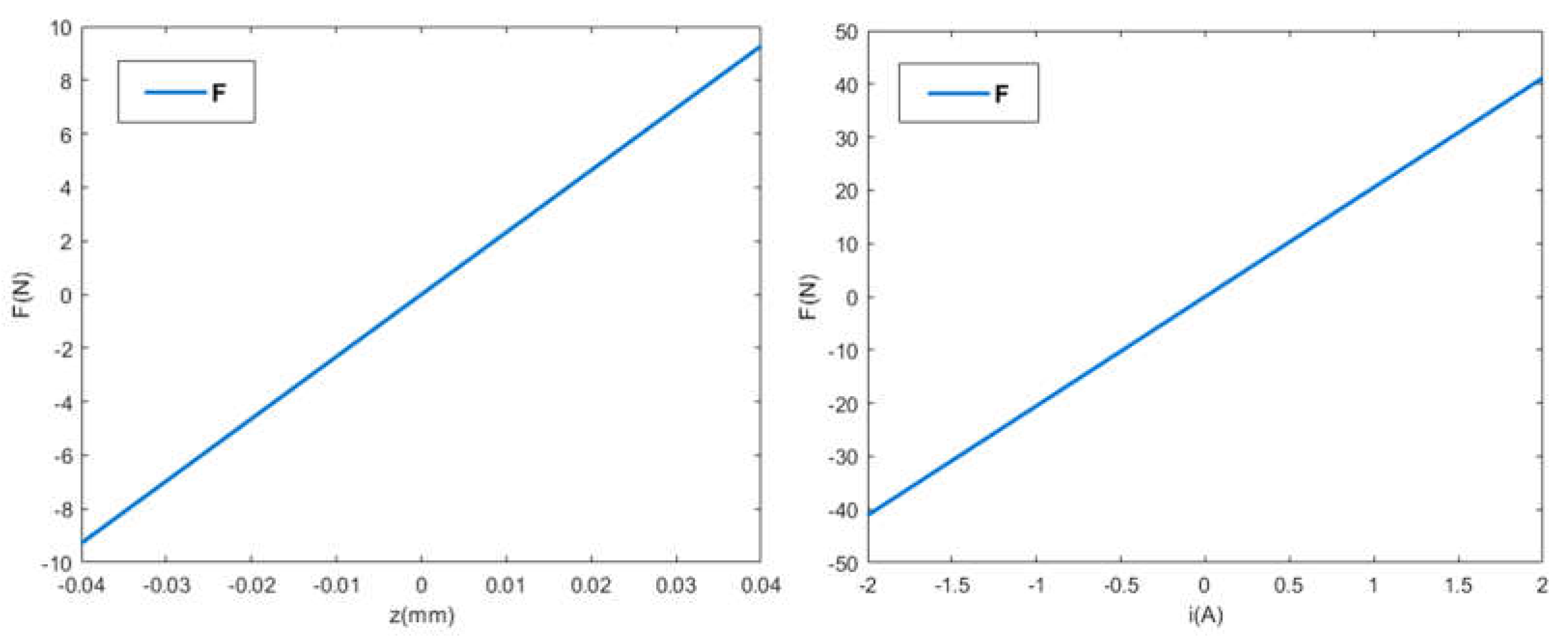 Preprints 114419 g008