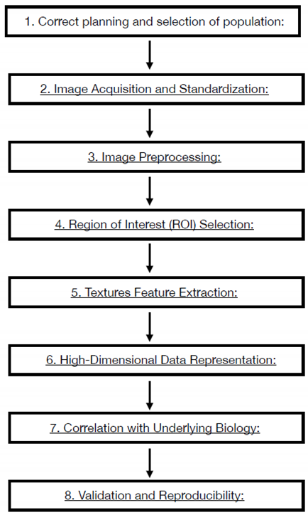 Preprints 95946 i001