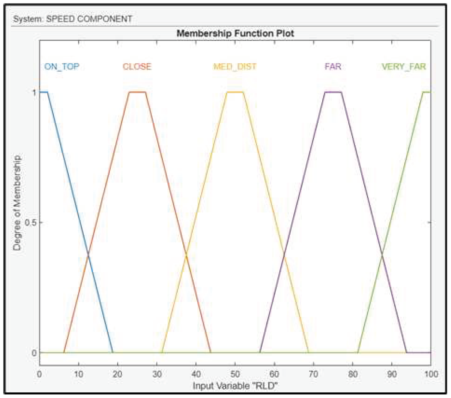 Preprints 94225 g010