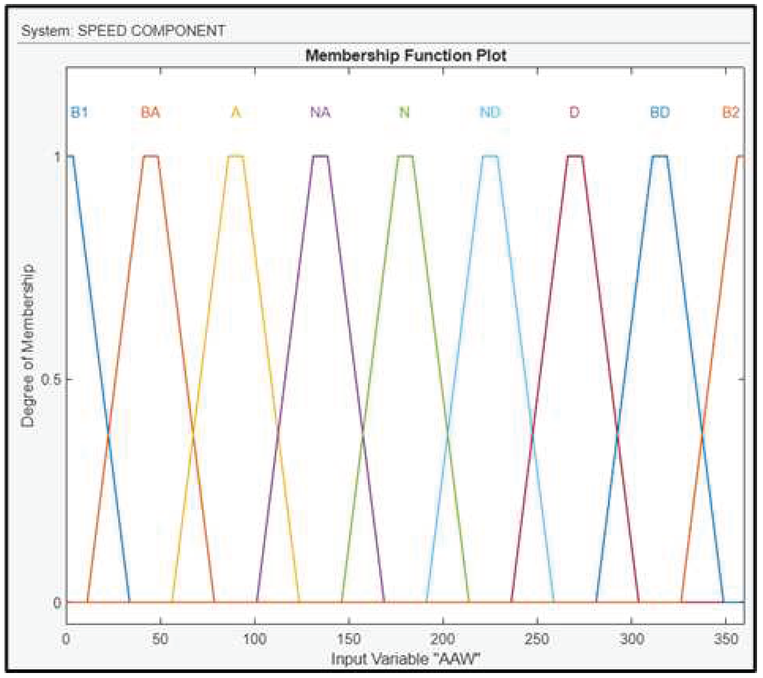 Preprints 94225 g011