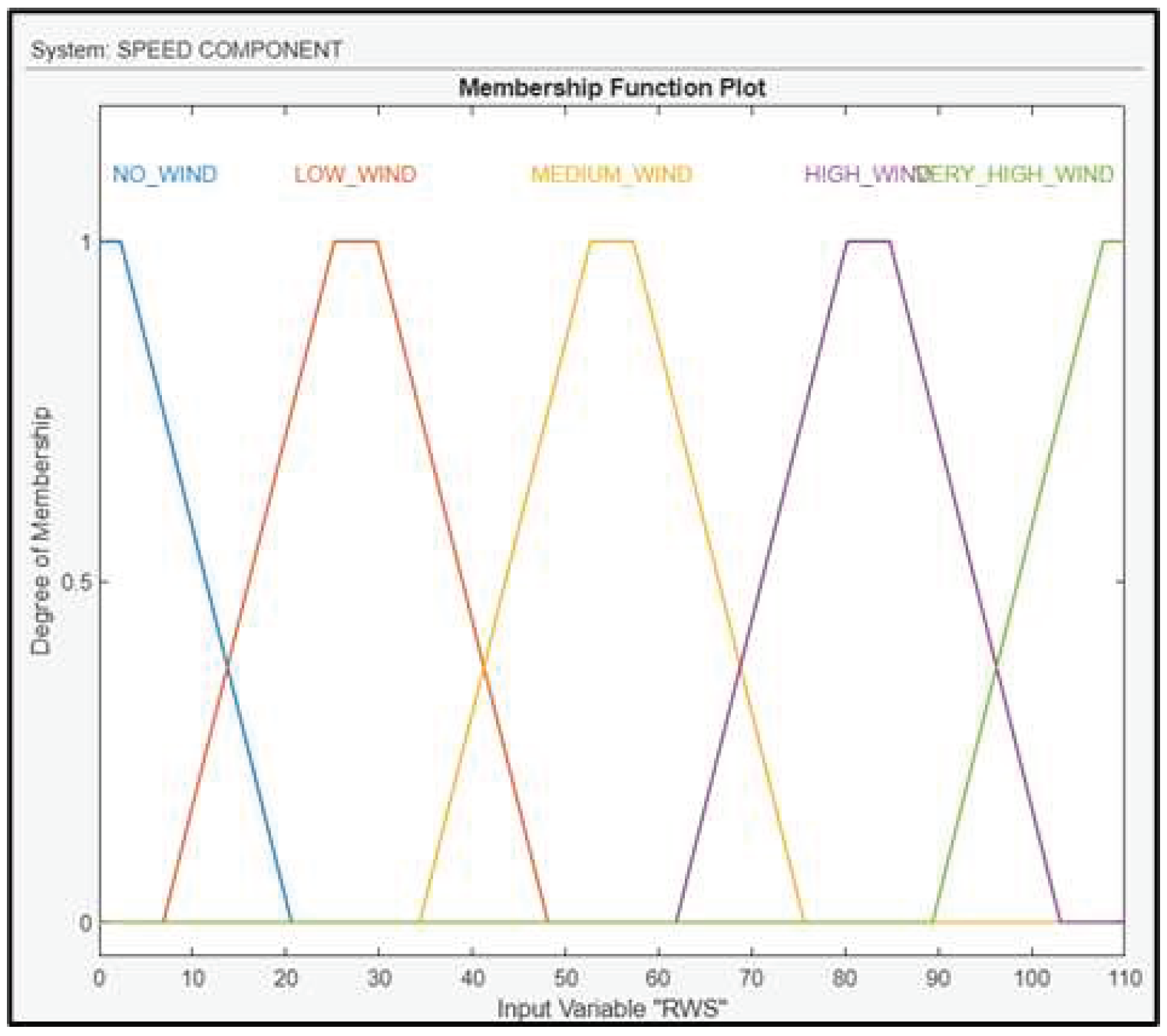 Preprints 94225 g012