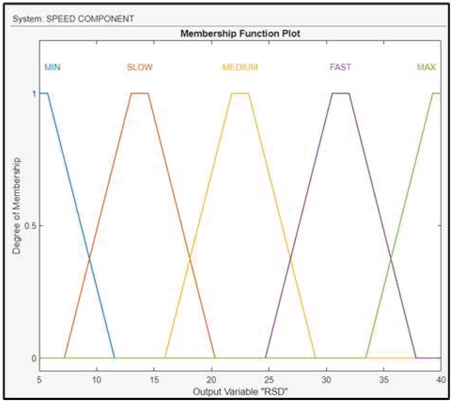 Preprints 94225 g013