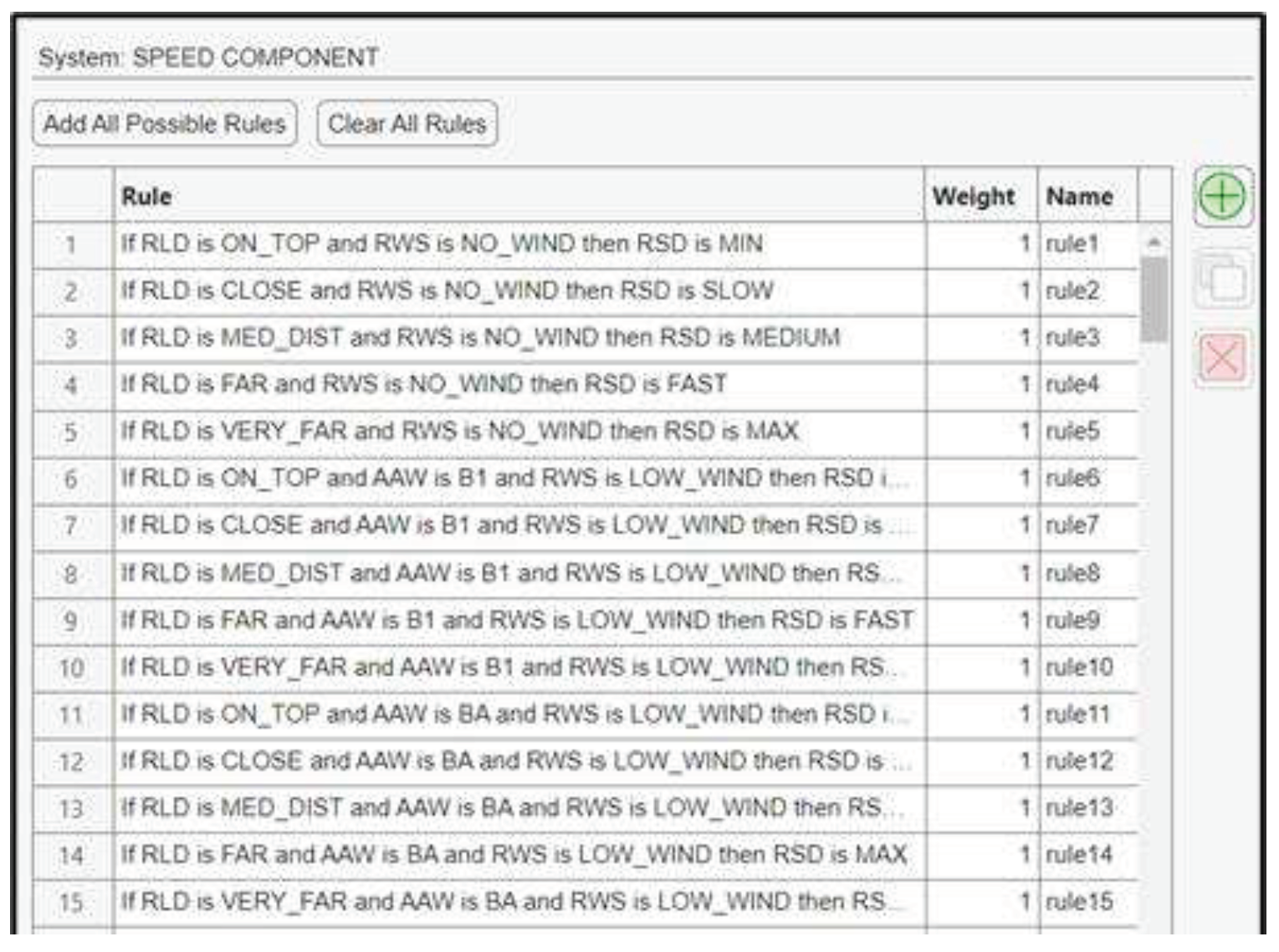 Preprints 94225 g014