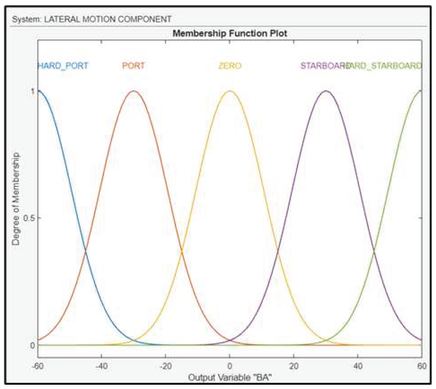 Preprints 94225 g016