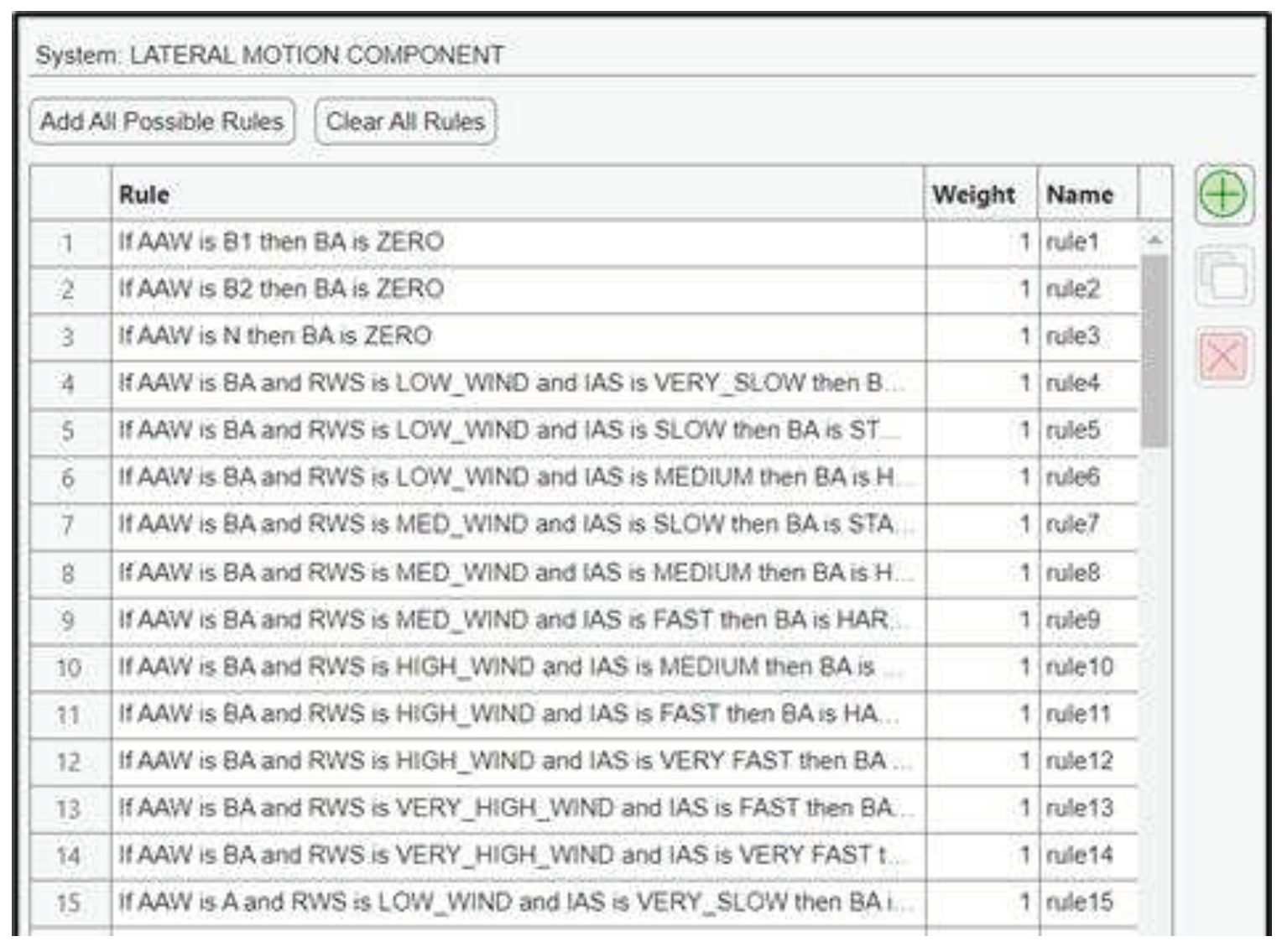 Preprints 94225 g017