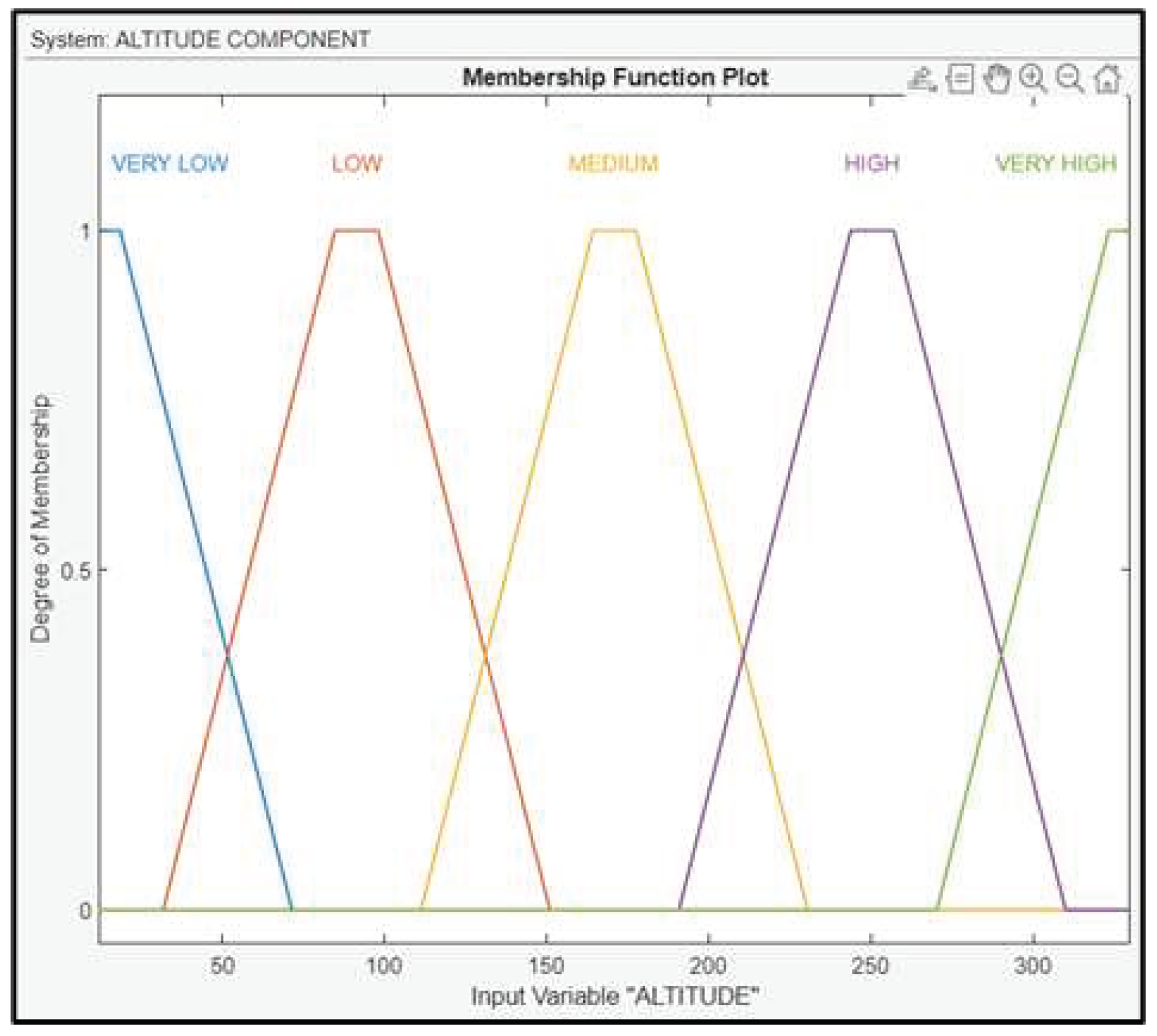 Preprints 94225 g018