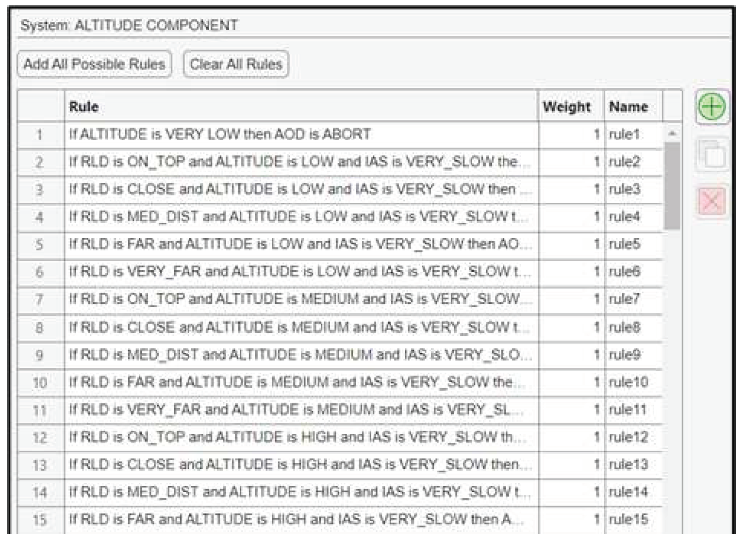 Preprints 94225 g020