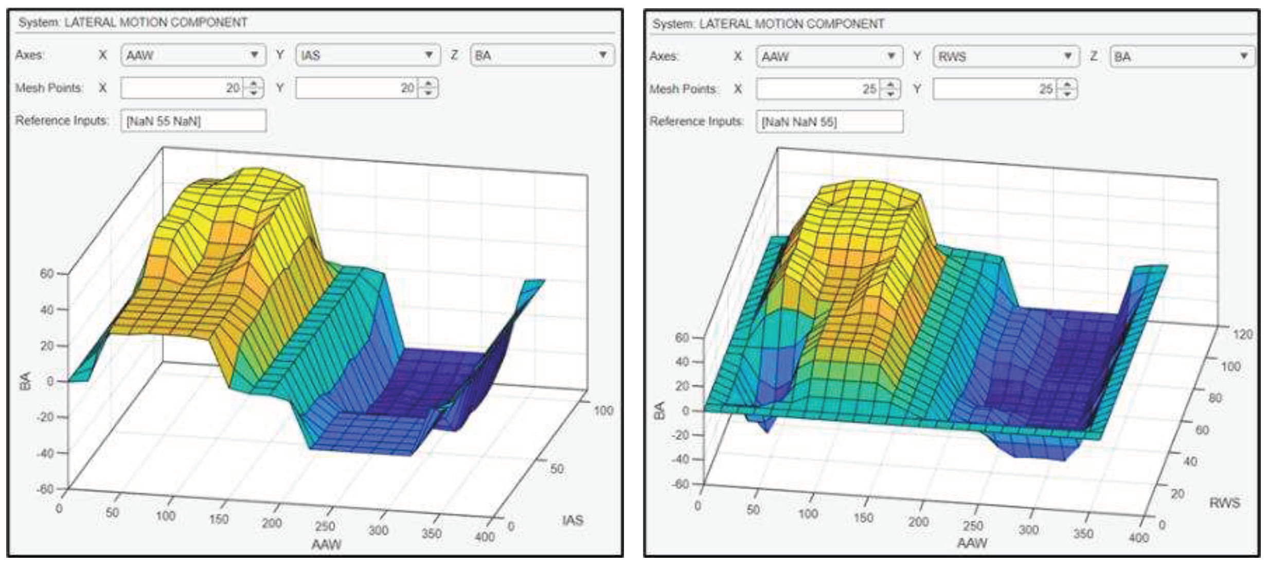 Preprints 94225 g024