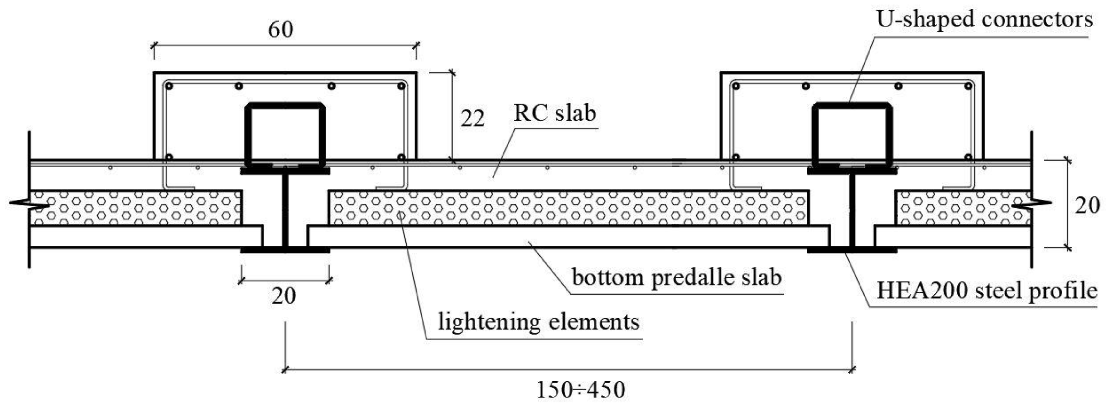 Preprints 73488 g002