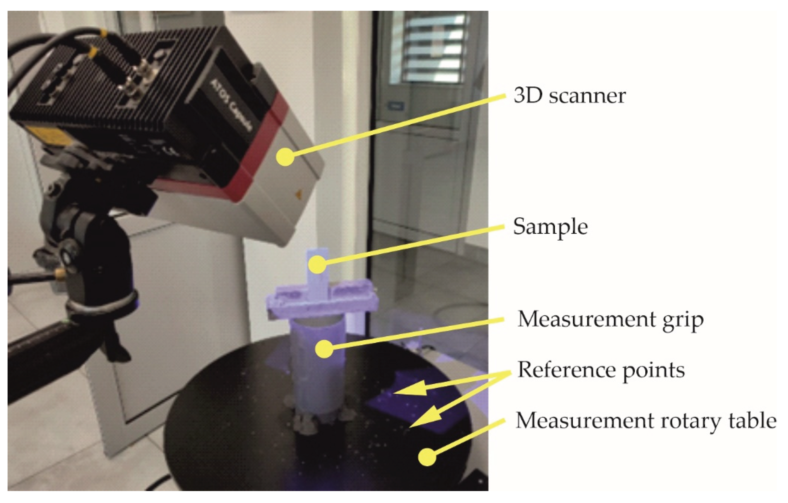 Preprints 99544 g008