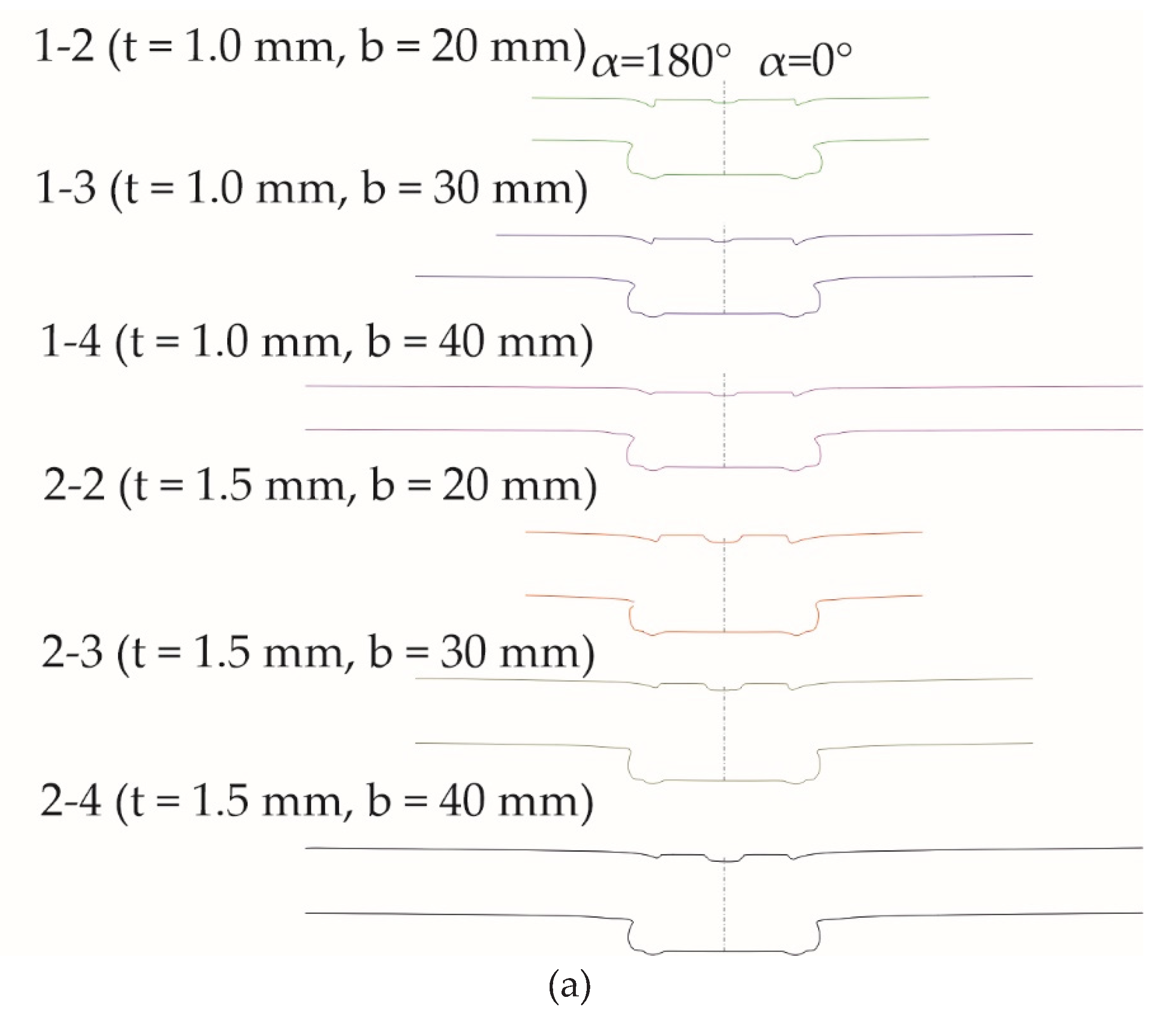 Preprints 99544 g017a