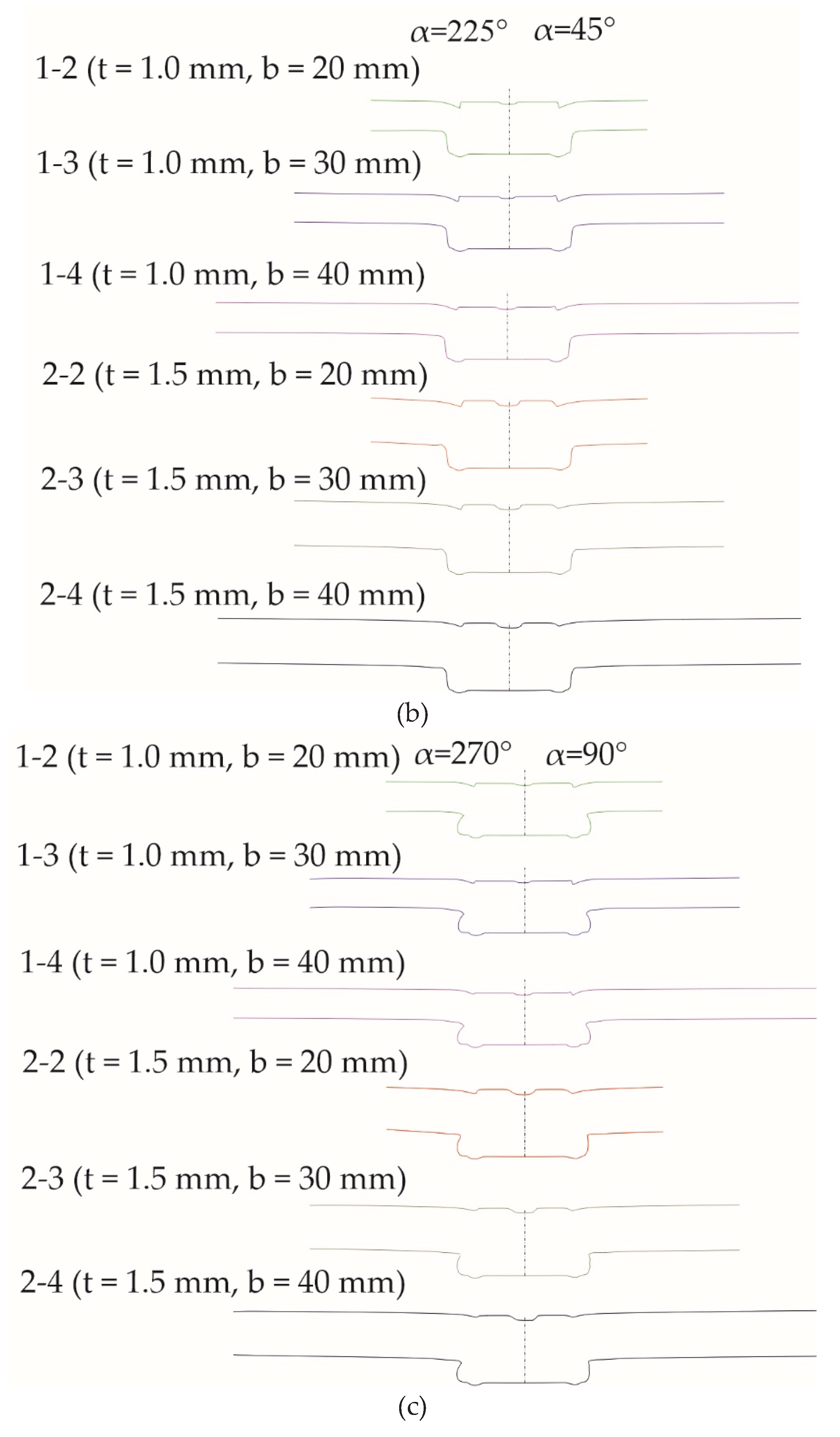 Preprints 99544 g017b