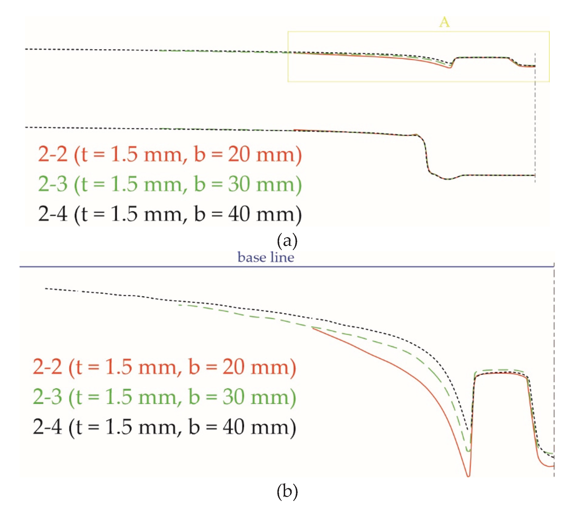 Preprints 99544 g018